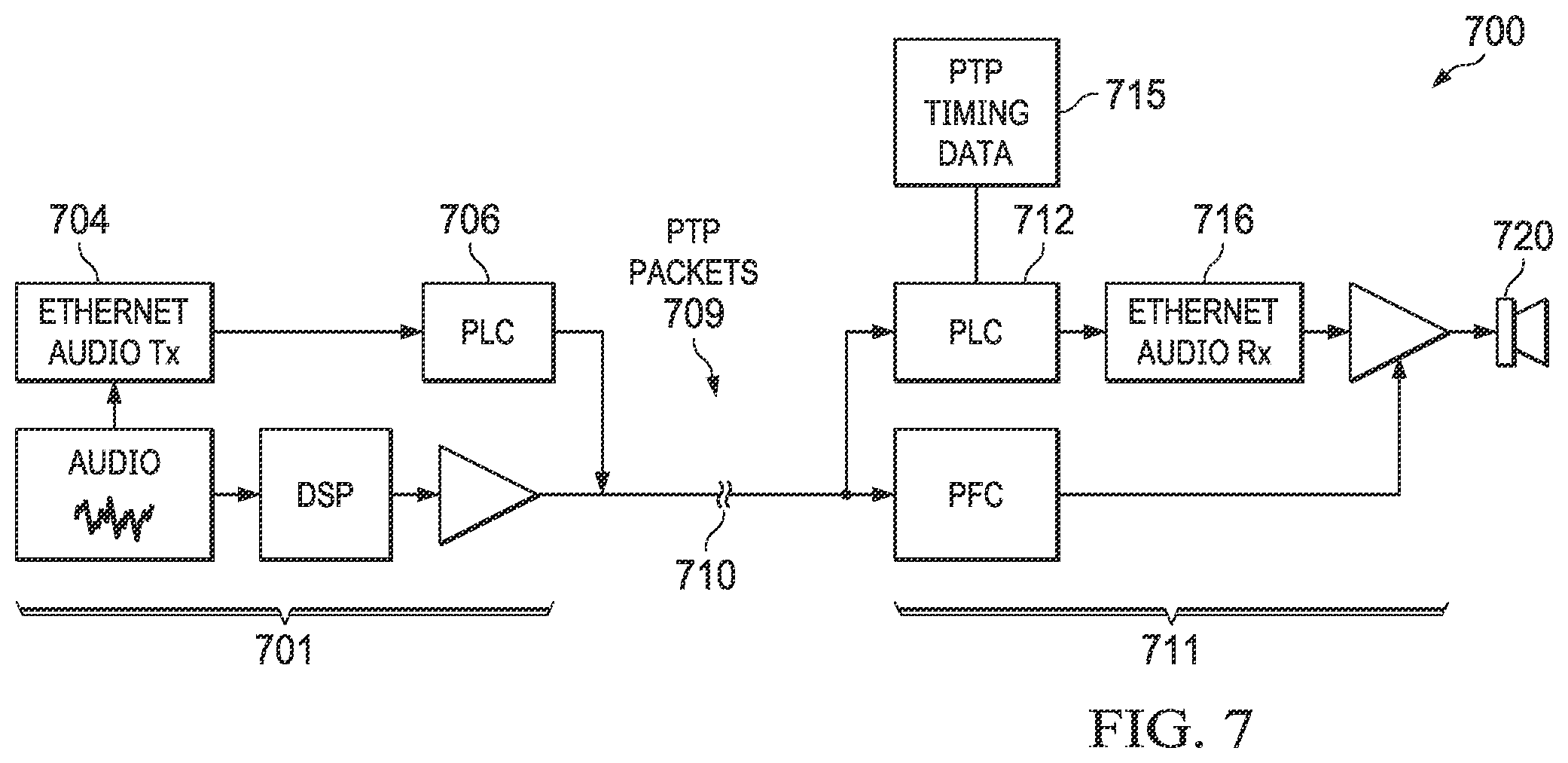 Patent US12592789 Figure 6 – Hybrid clocking scheme for transmitting packetized audio and power over a common conductor