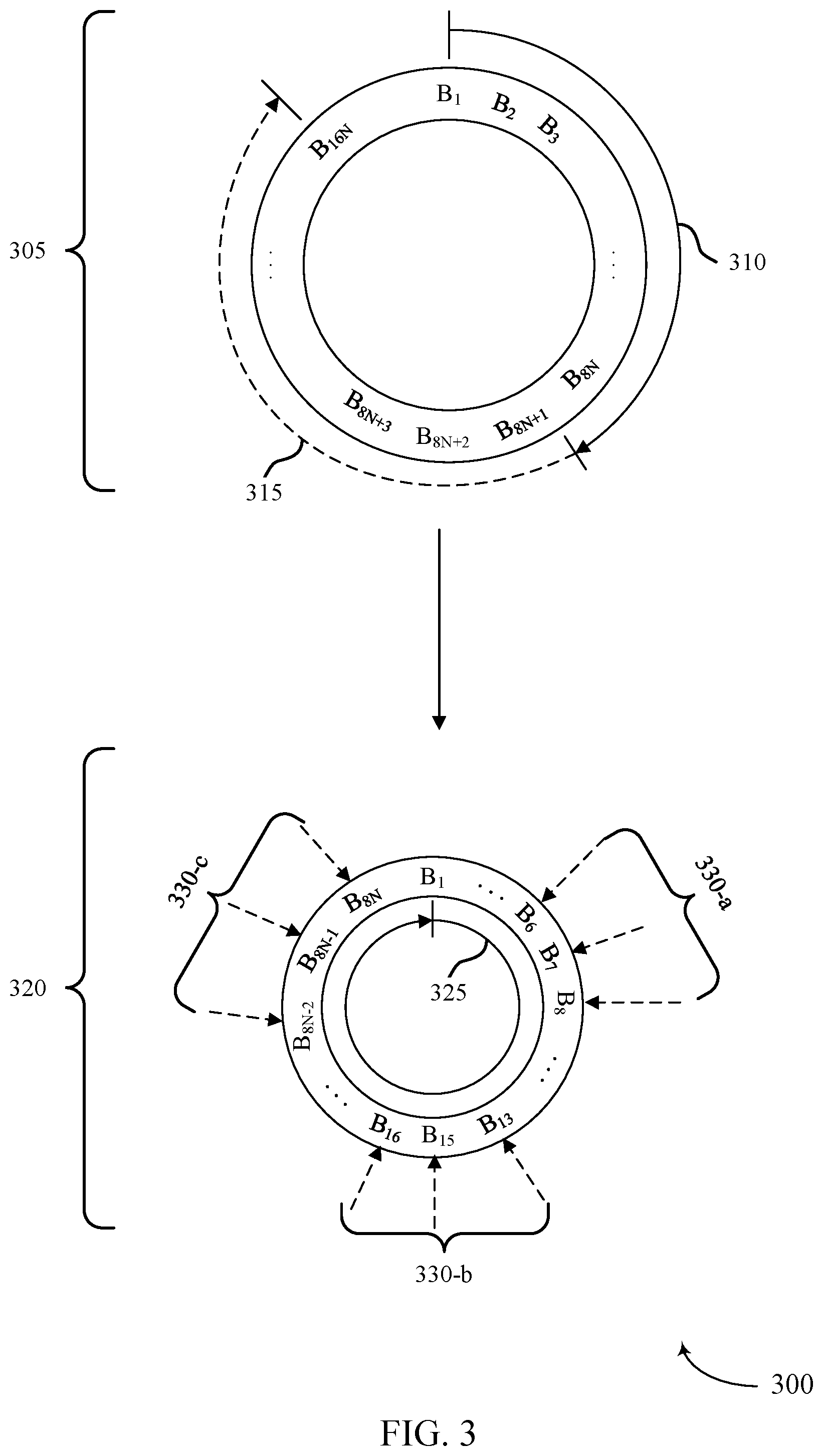 Patent US12592790 Figure 3 – Modulation based hybrid automatic repeat request feedback retransmission design