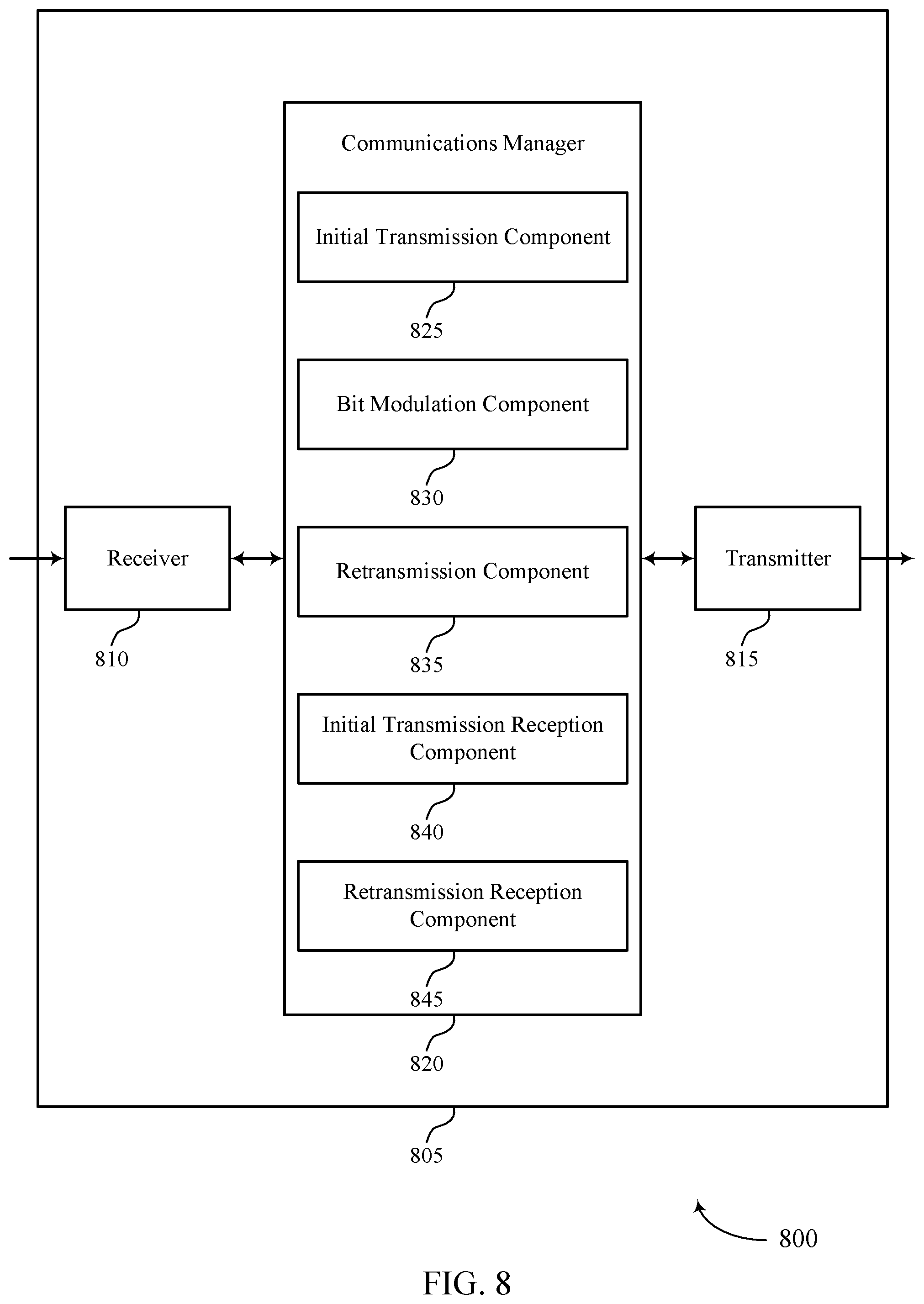 Patent US12592790 Figure 8 – Modulation based hybrid automatic repeat request feedback retransmission design