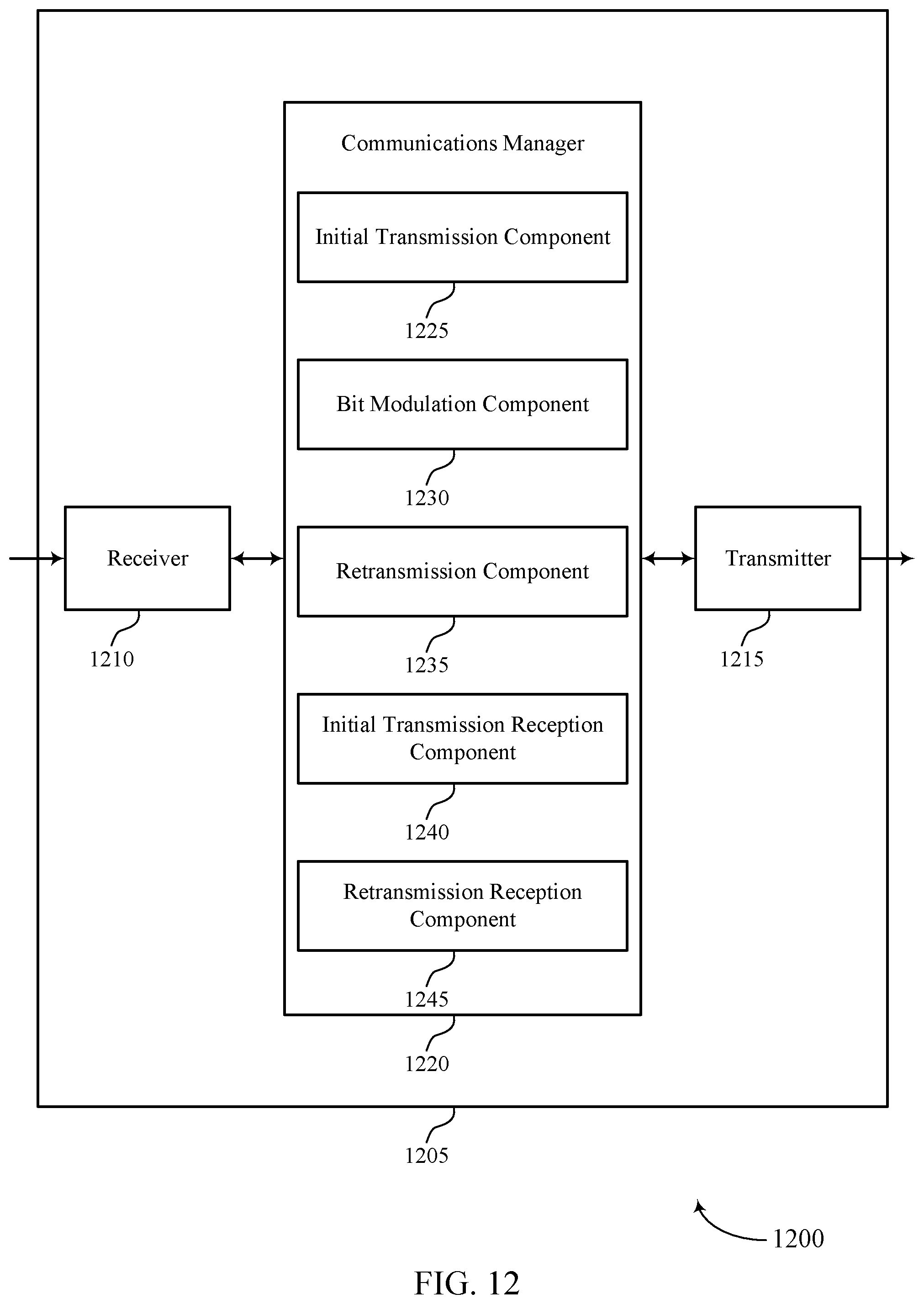 Patent US12592790 Figure 12 – Modulation based hybrid automatic repeat request feedback retransmission design