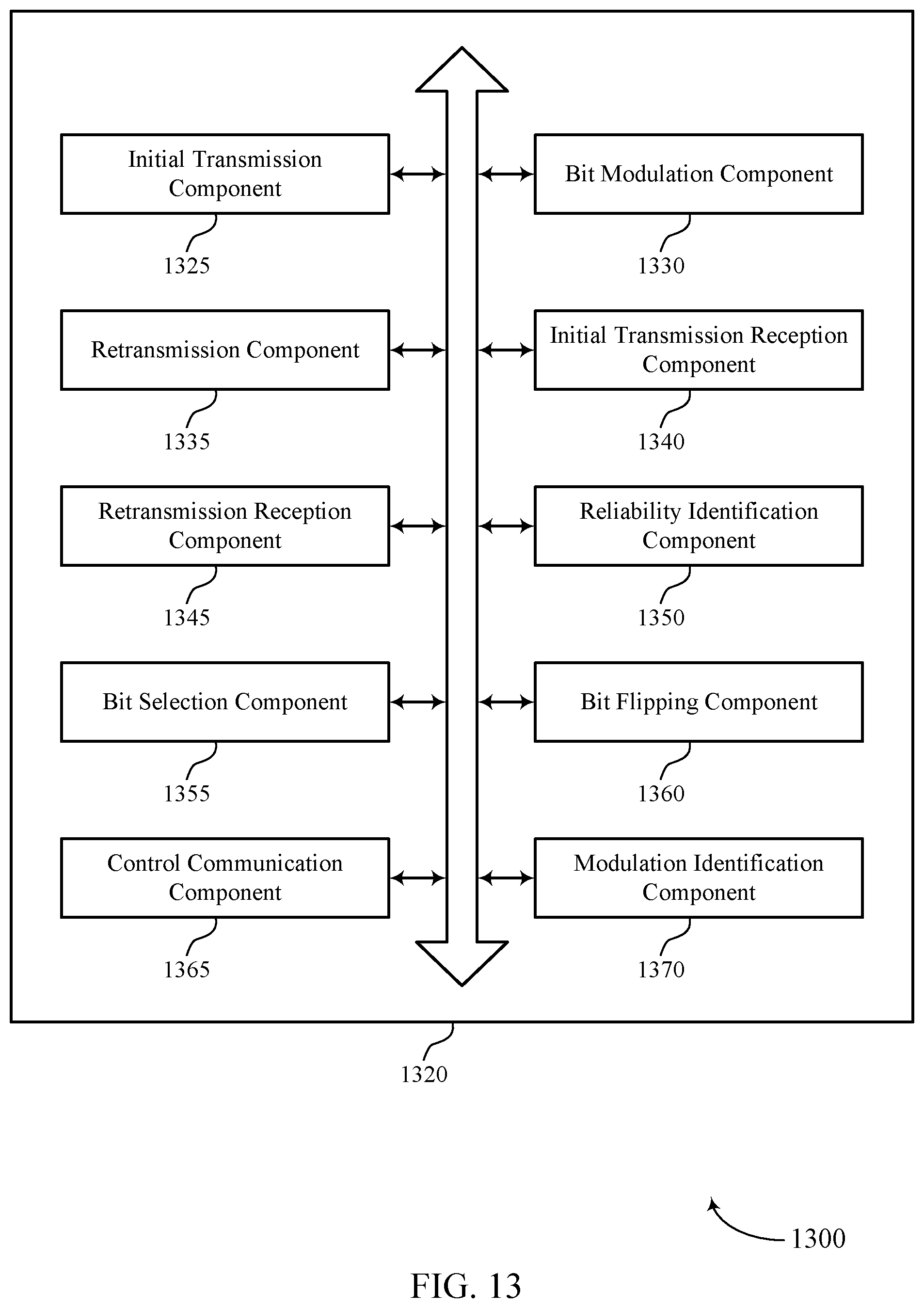 Patent US12592790 Figure 13 – Modulation based hybrid automatic repeat request feedback retransmission design