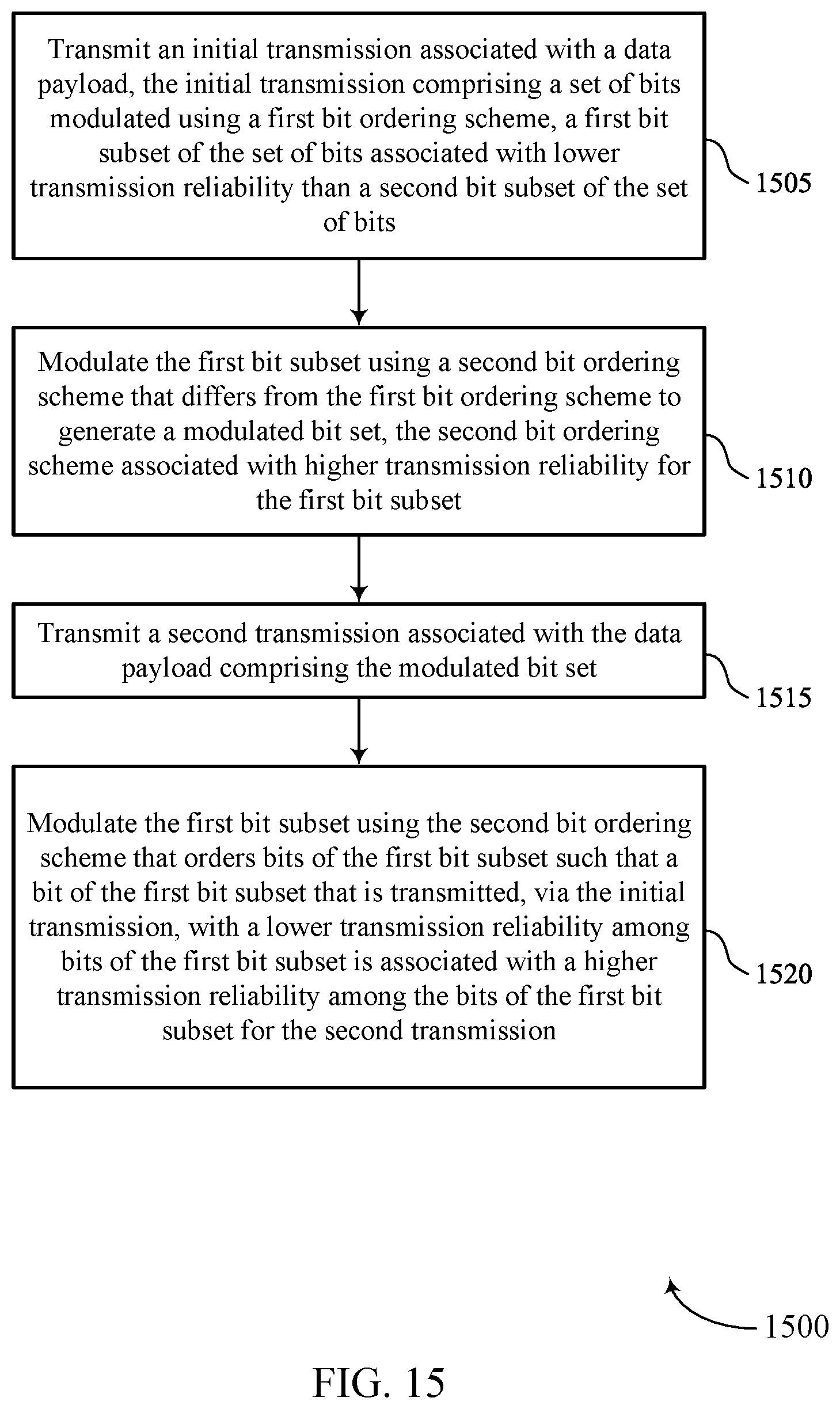 Patent US12592790 Figure 15 – Modulation based hybrid automatic repeat request feedback retransmission design