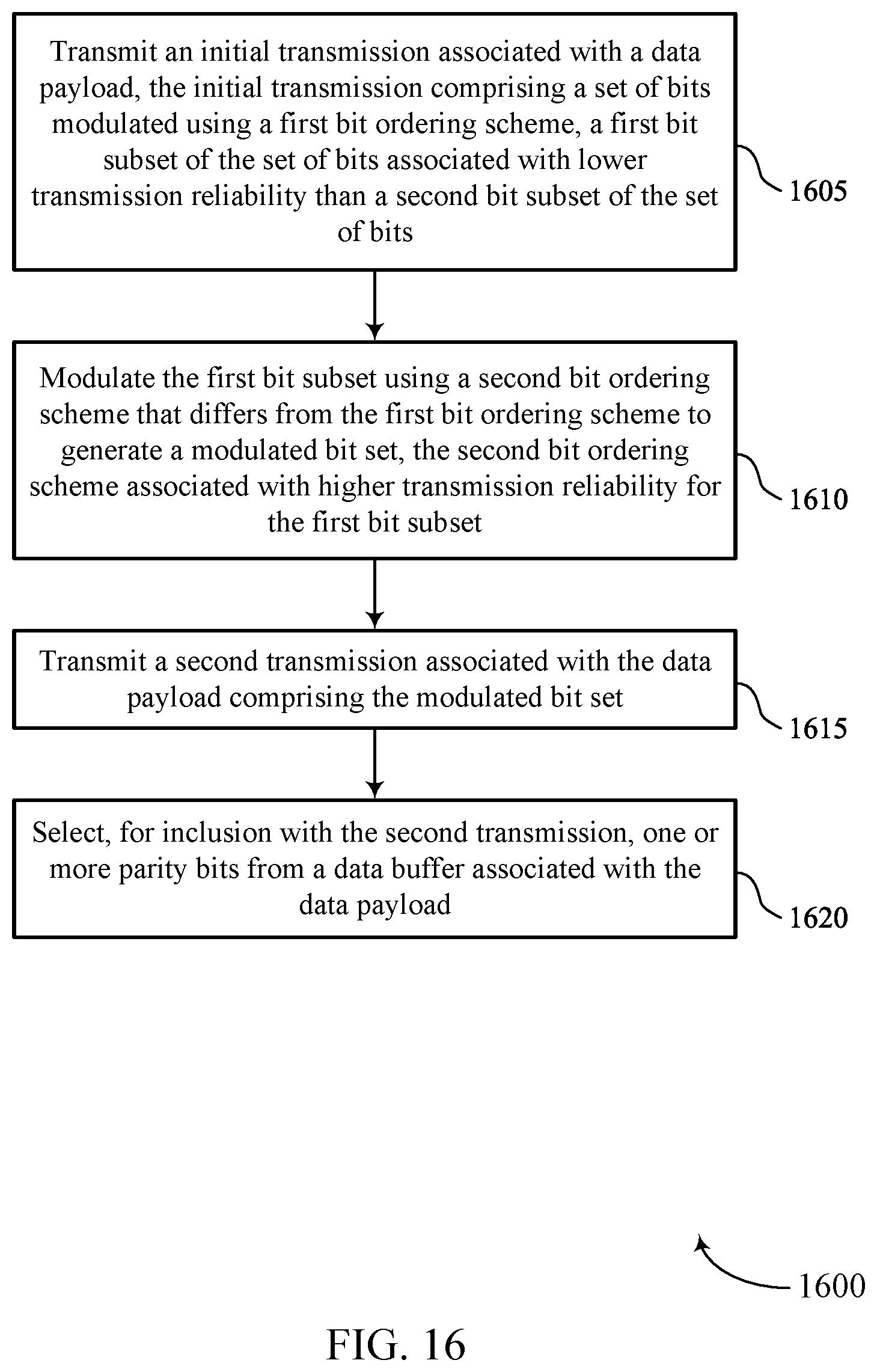 Patent US12592790 Figure 16 – Modulation based hybrid automatic repeat request feedback retransmission design
