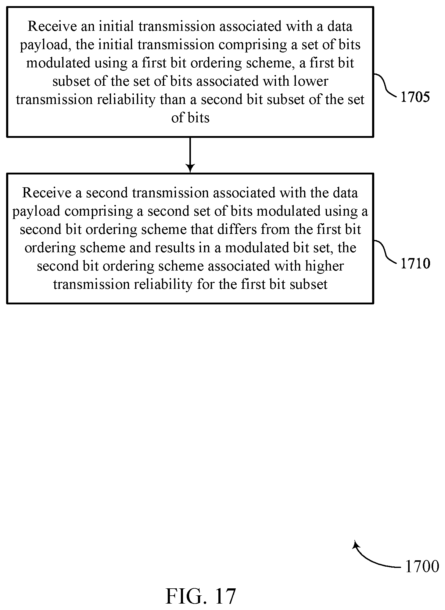Patent US12592790 Figure 17 – Modulation based hybrid automatic repeat request feedback retransmission design