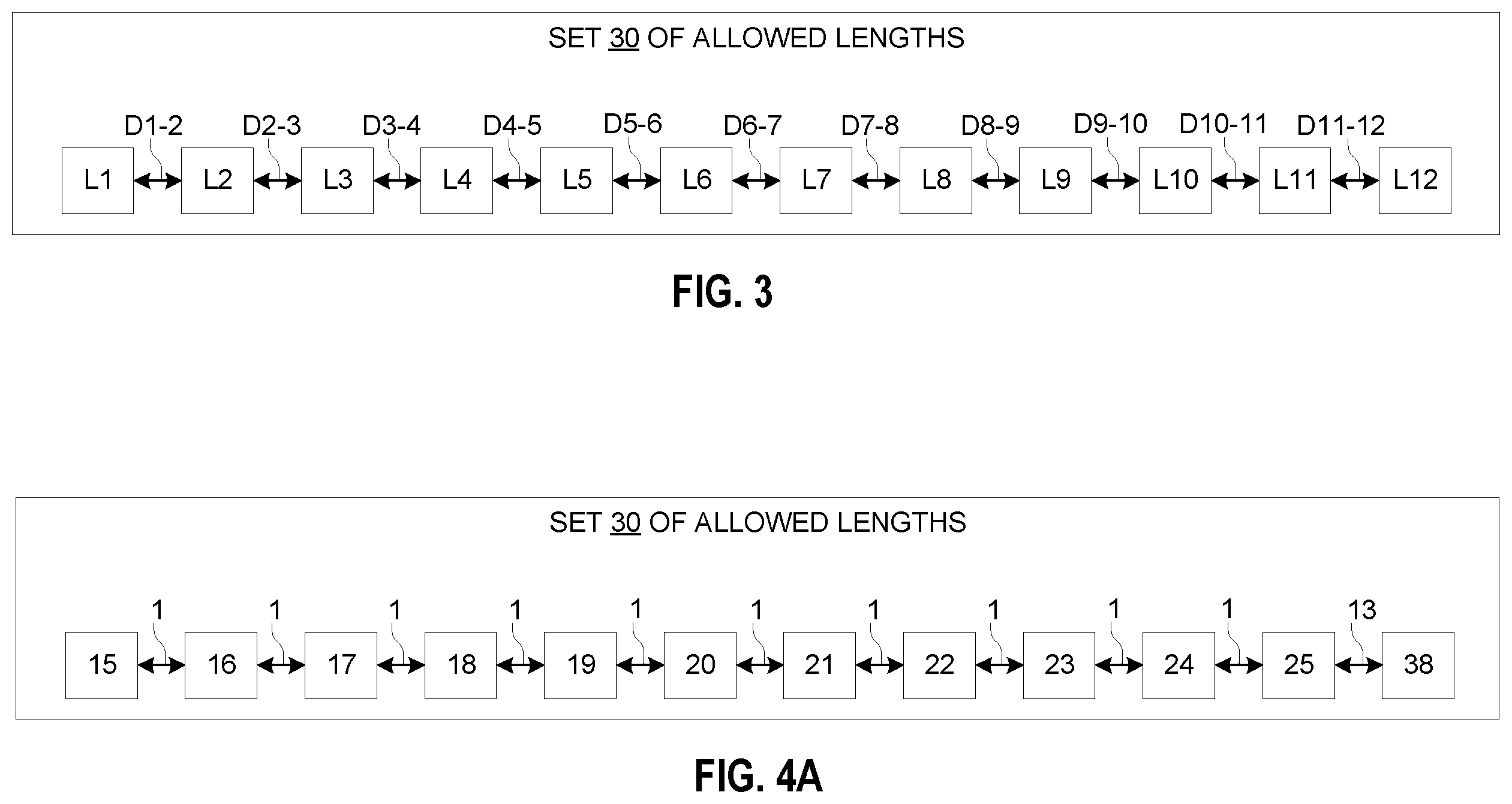 Patent US12592791 Figure 2 – Communication identifier padding in a communication network