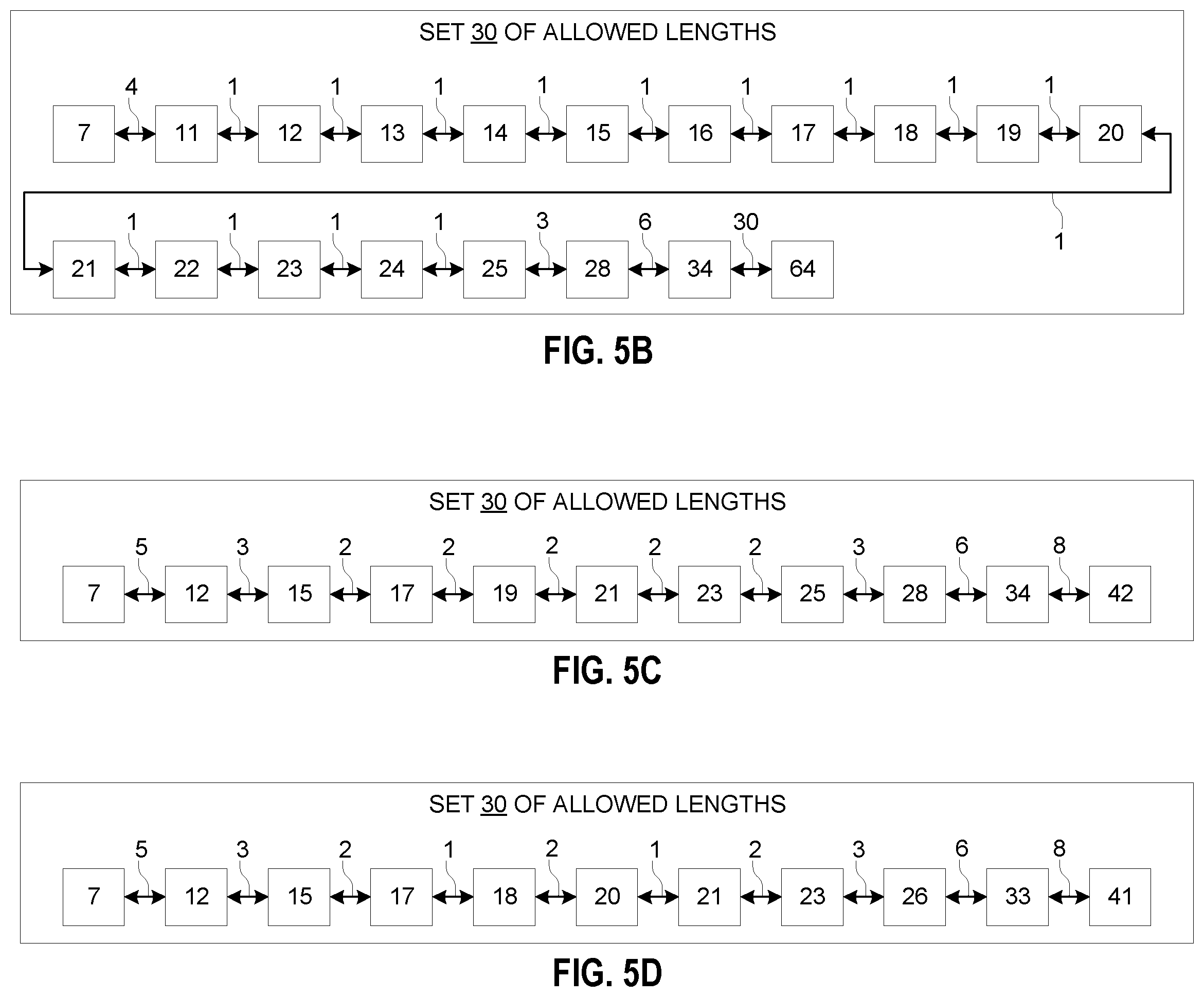 Patent US12592791 Figure 4 – Communication identifier padding in a communication network