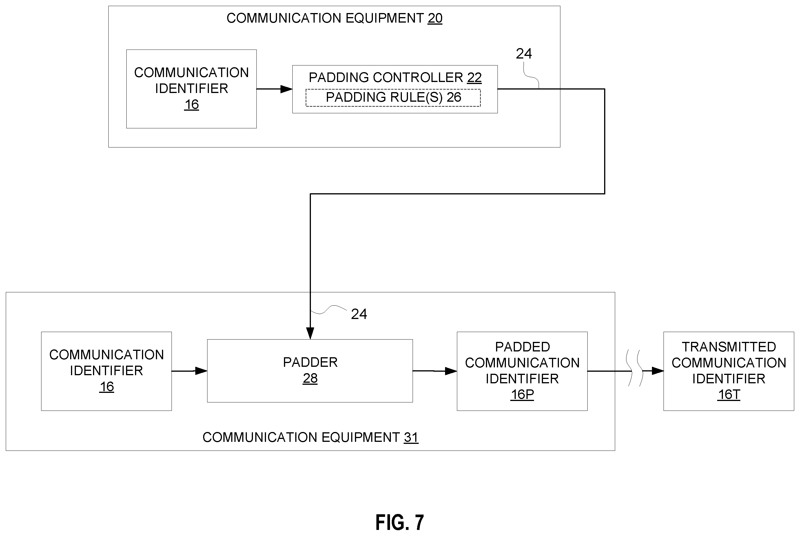 Patent US12592791 Figure 7 – Communication identifier padding in a communication network