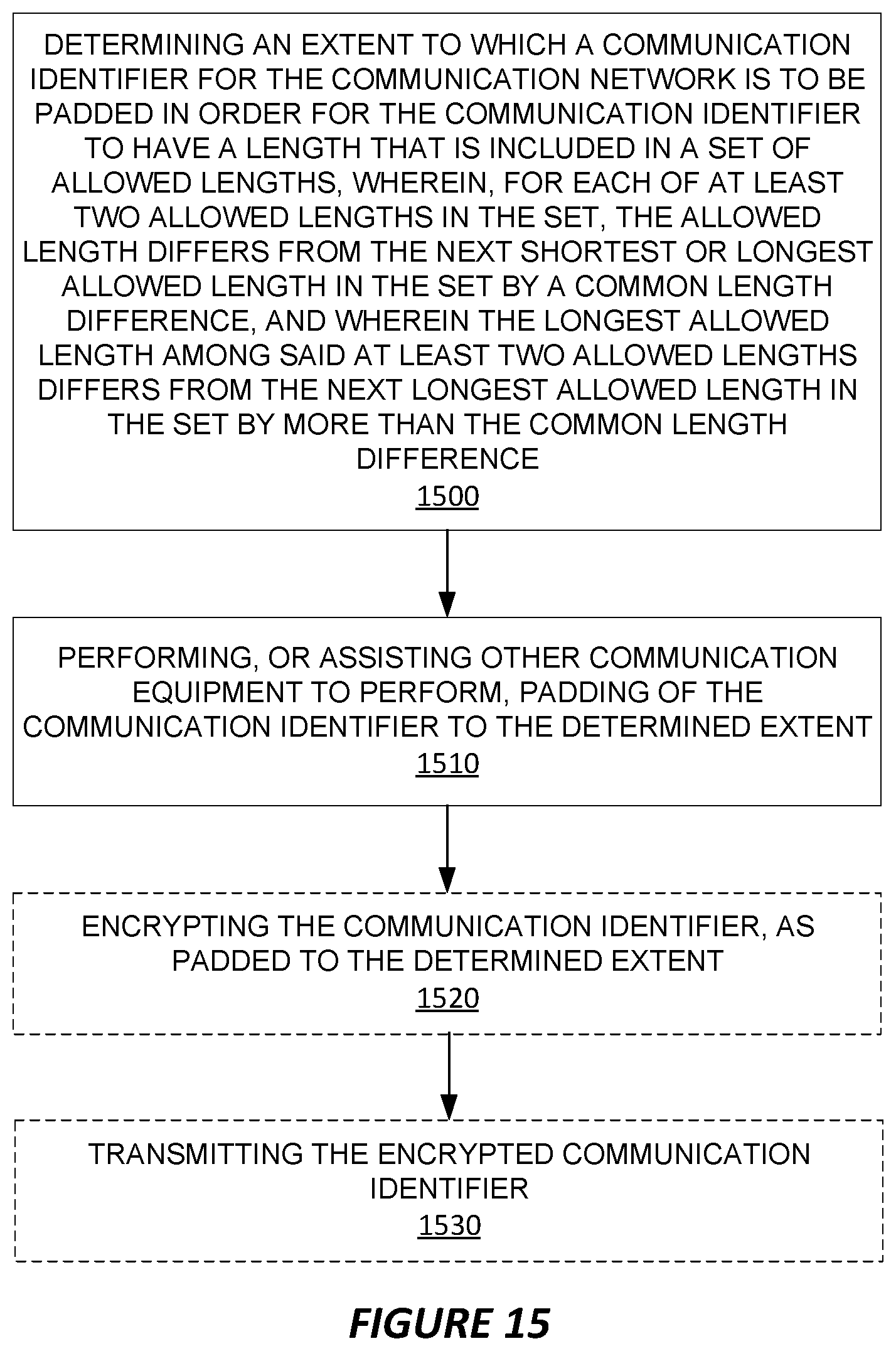 Patent US12592791 Figure 15 – Communication identifier padding in a communication network