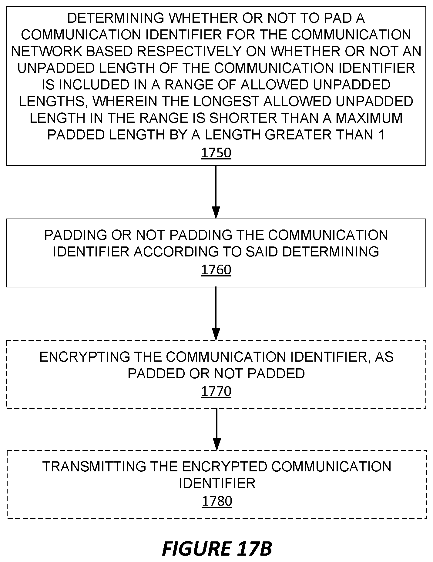 Patent US12592791 Figure 17 – Communication identifier padding in a communication network
