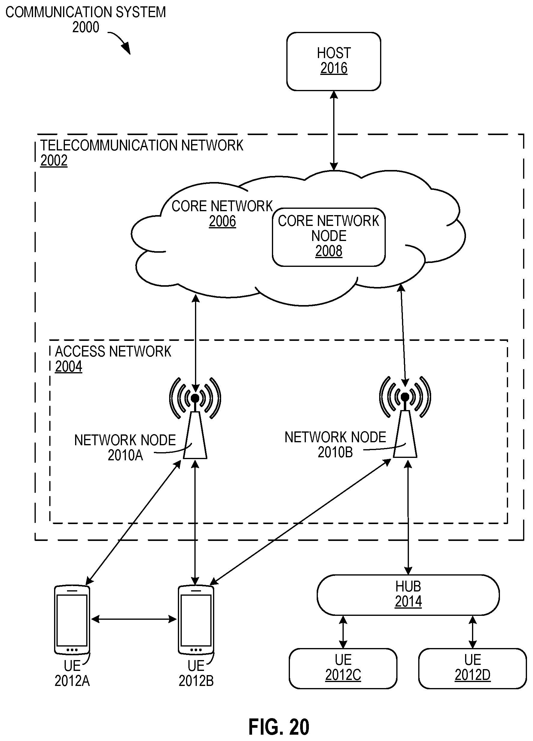 Patent US12592791 Figure 19 – Communication identifier padding in a communication network
