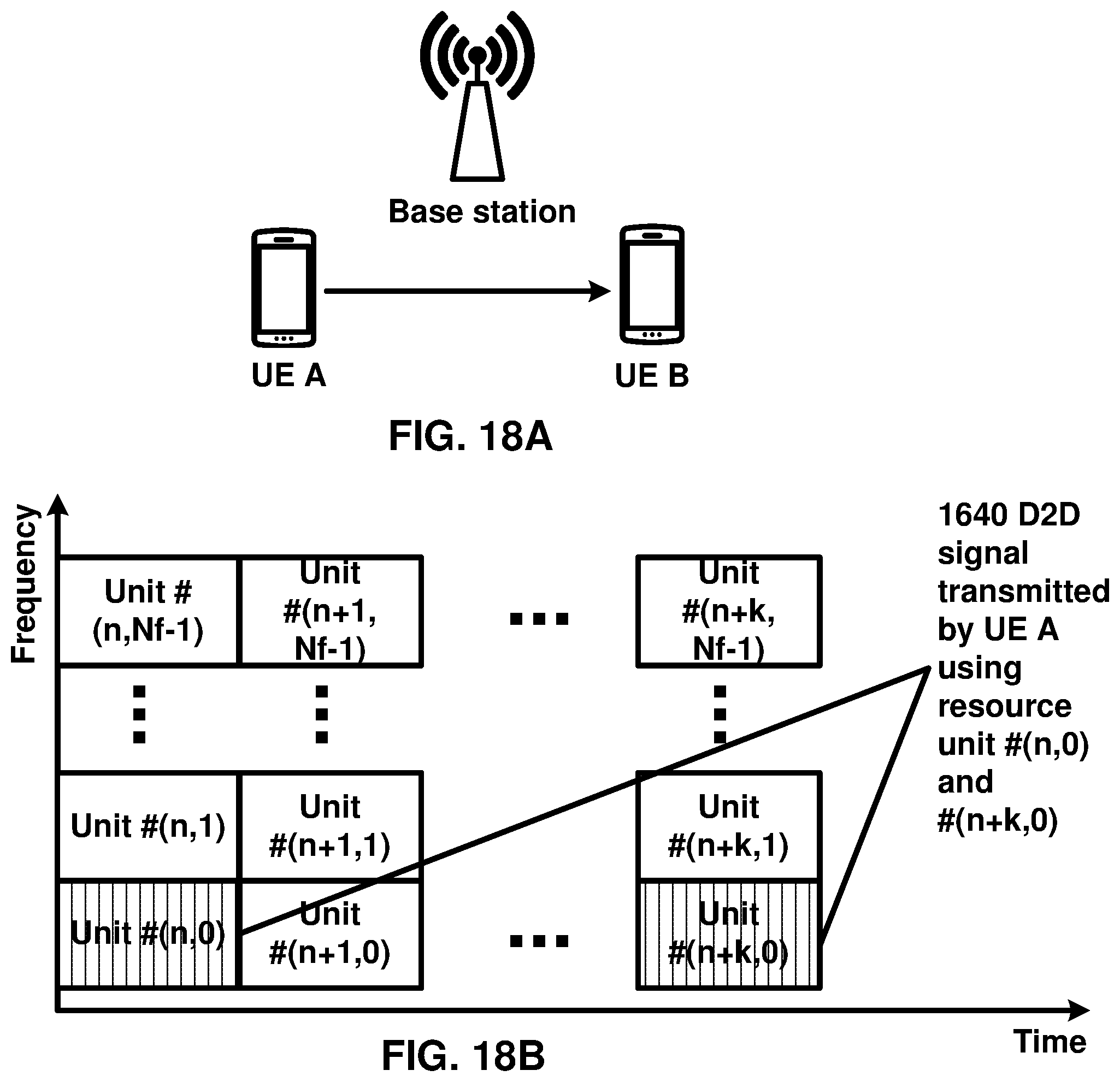 Patent US12592792 Figure 18 – Sidelink bearer mode change by a wireless device