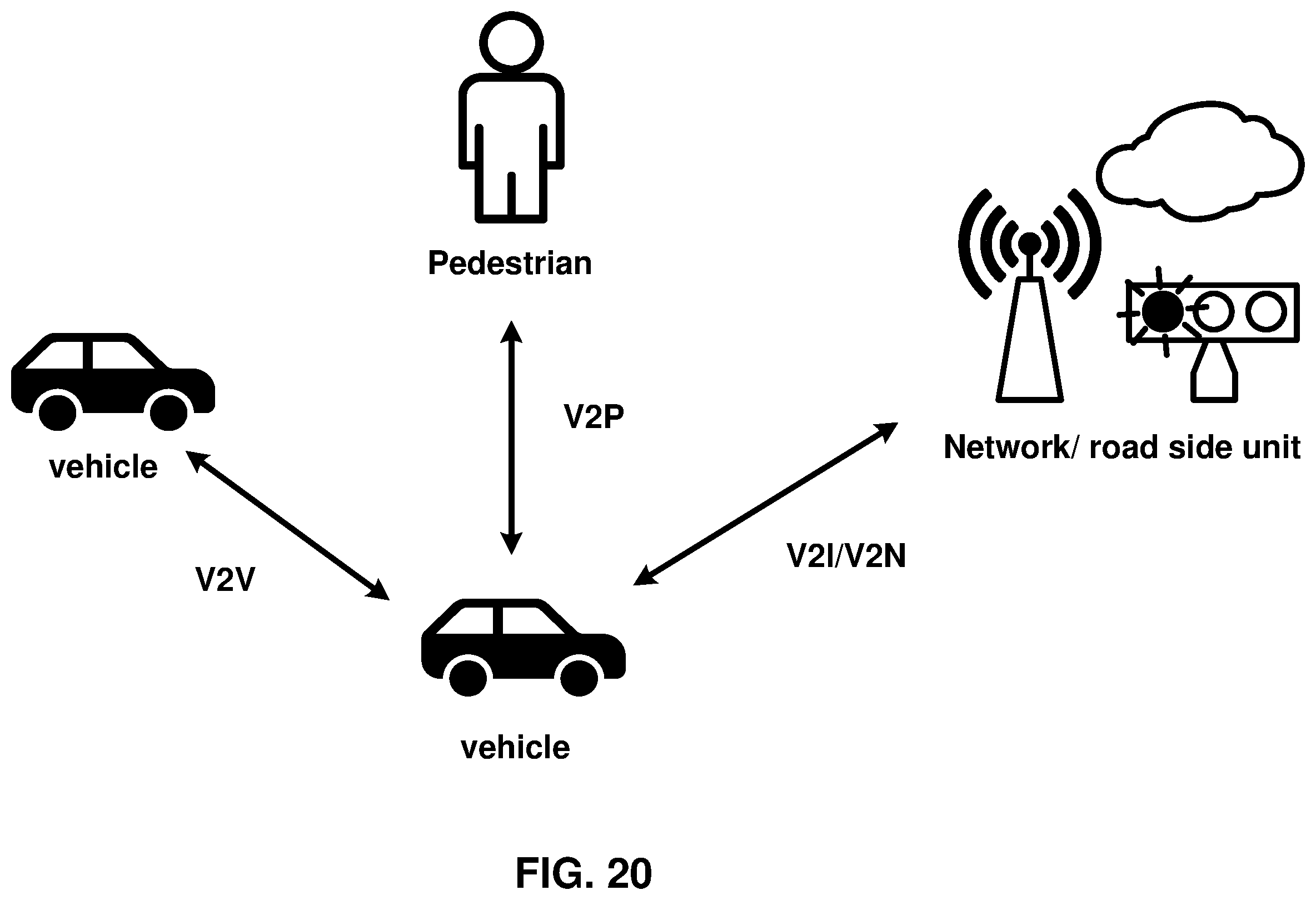 Patent US12592792 Figure 20 – Sidelink bearer mode change by a wireless device