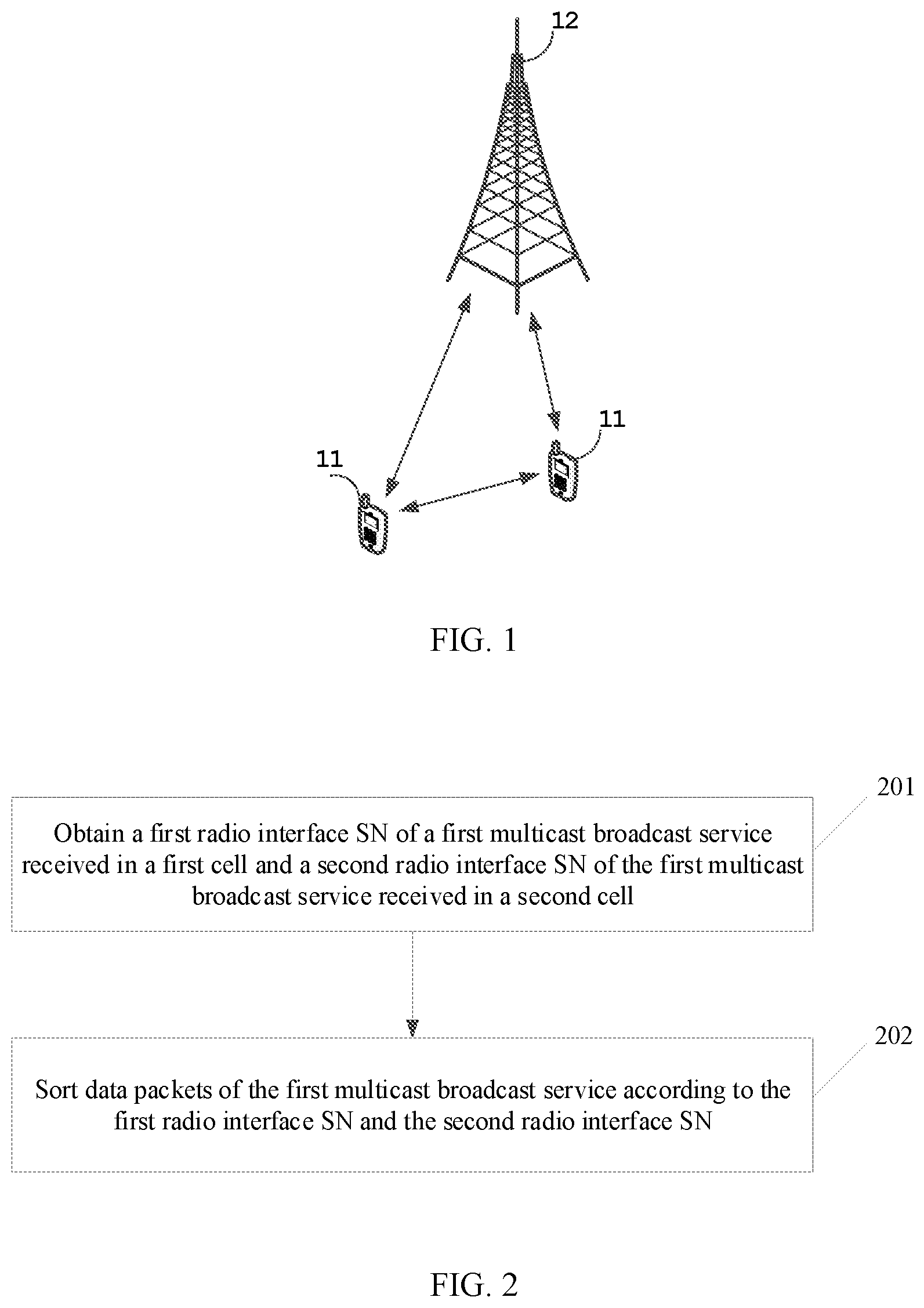 Patent US12592793 Figure 1 – SN synchronization method and apparatus for multicast broadcast service, device, and readable storage medium