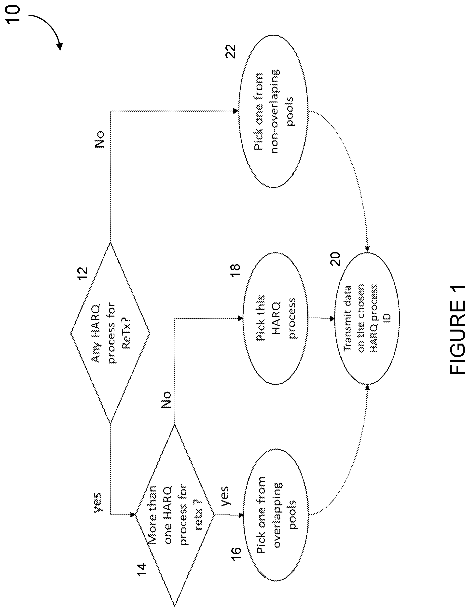 Patent US12592794 — Logical channel prioritization in unlicensed spectrum — Figure 1
