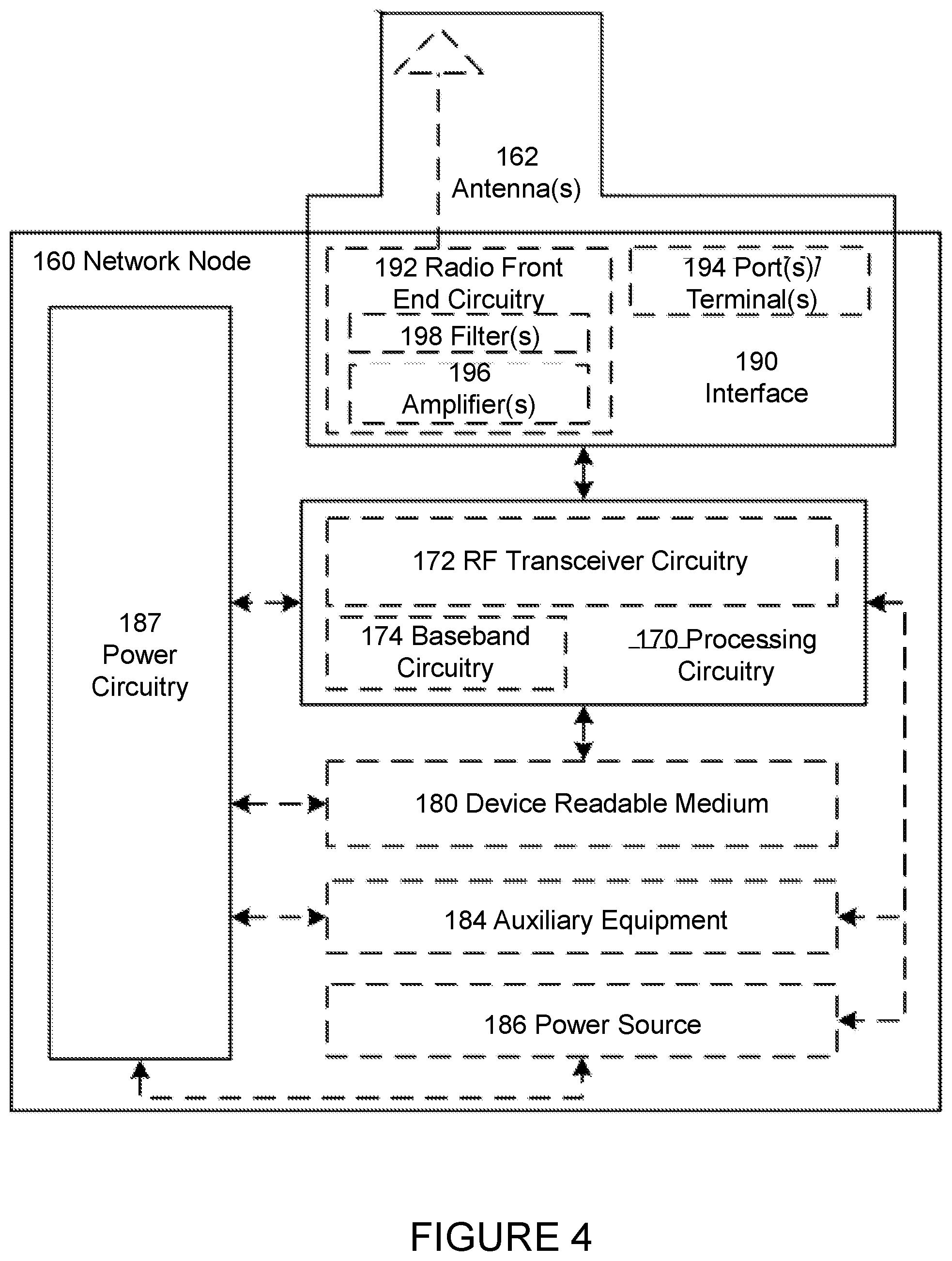 Patent US12592794 Figure 4 – Logical channel prioritization in unlicensed spectrum