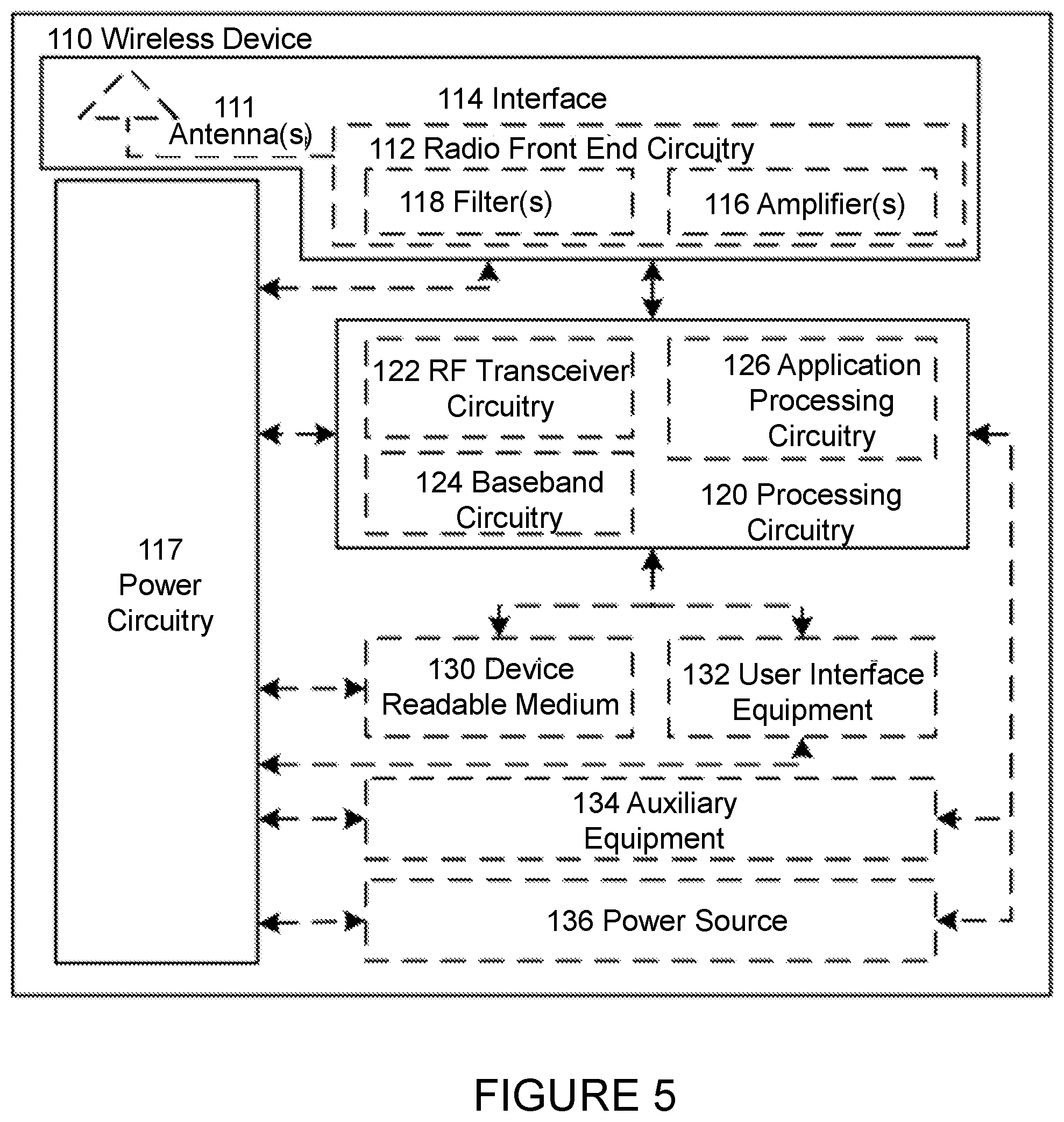 Patent US12592794 Figure 5 – Logical channel prioritization in unlicensed spectrum