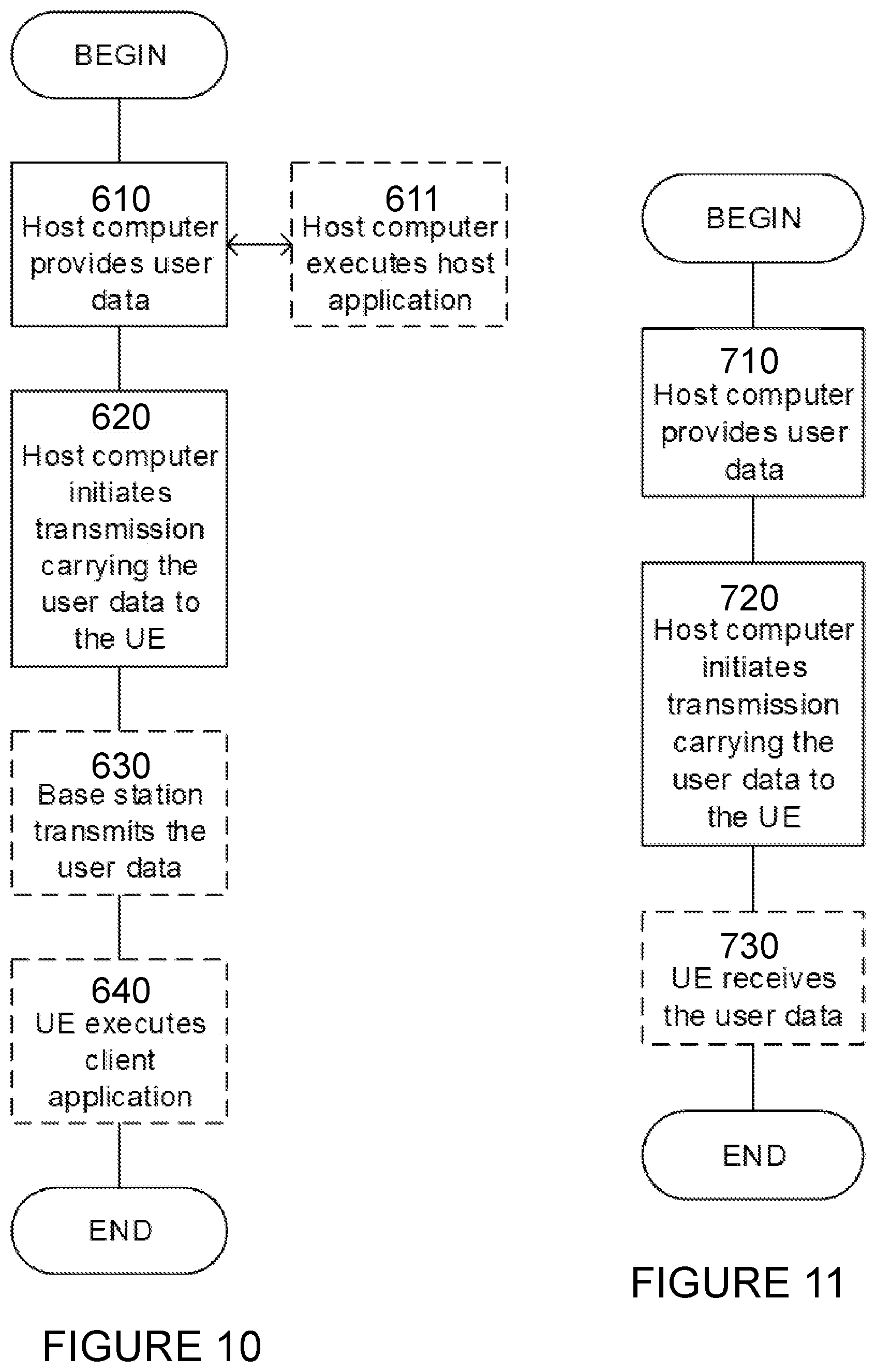 Patent US12592794 Figure 10 – Logical channel prioritization in unlicensed spectrum