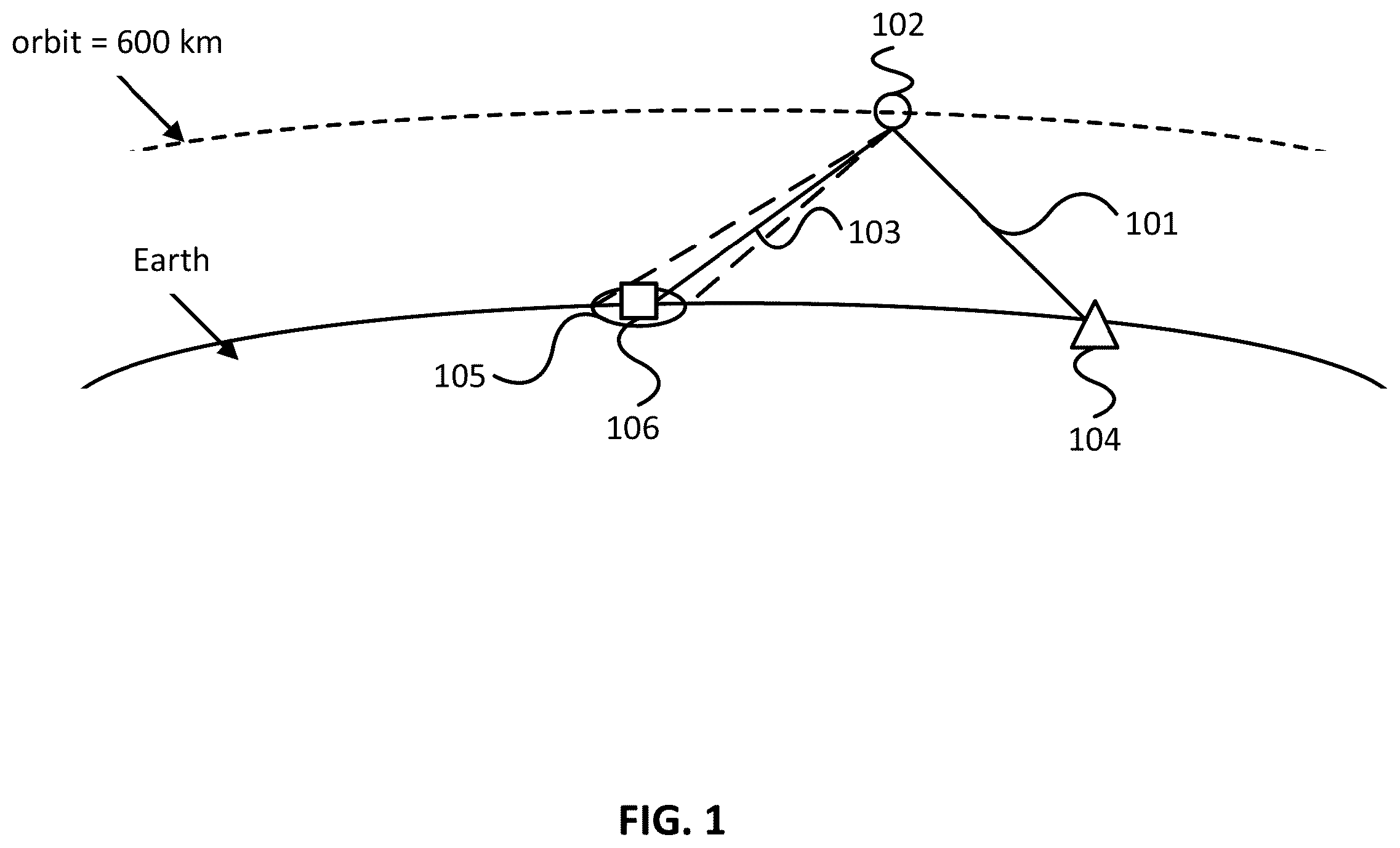 Patent US12592795 Figure 1 – Method and user equipment for hybrid automatic repeat request mode operation in non-terrestrial network
