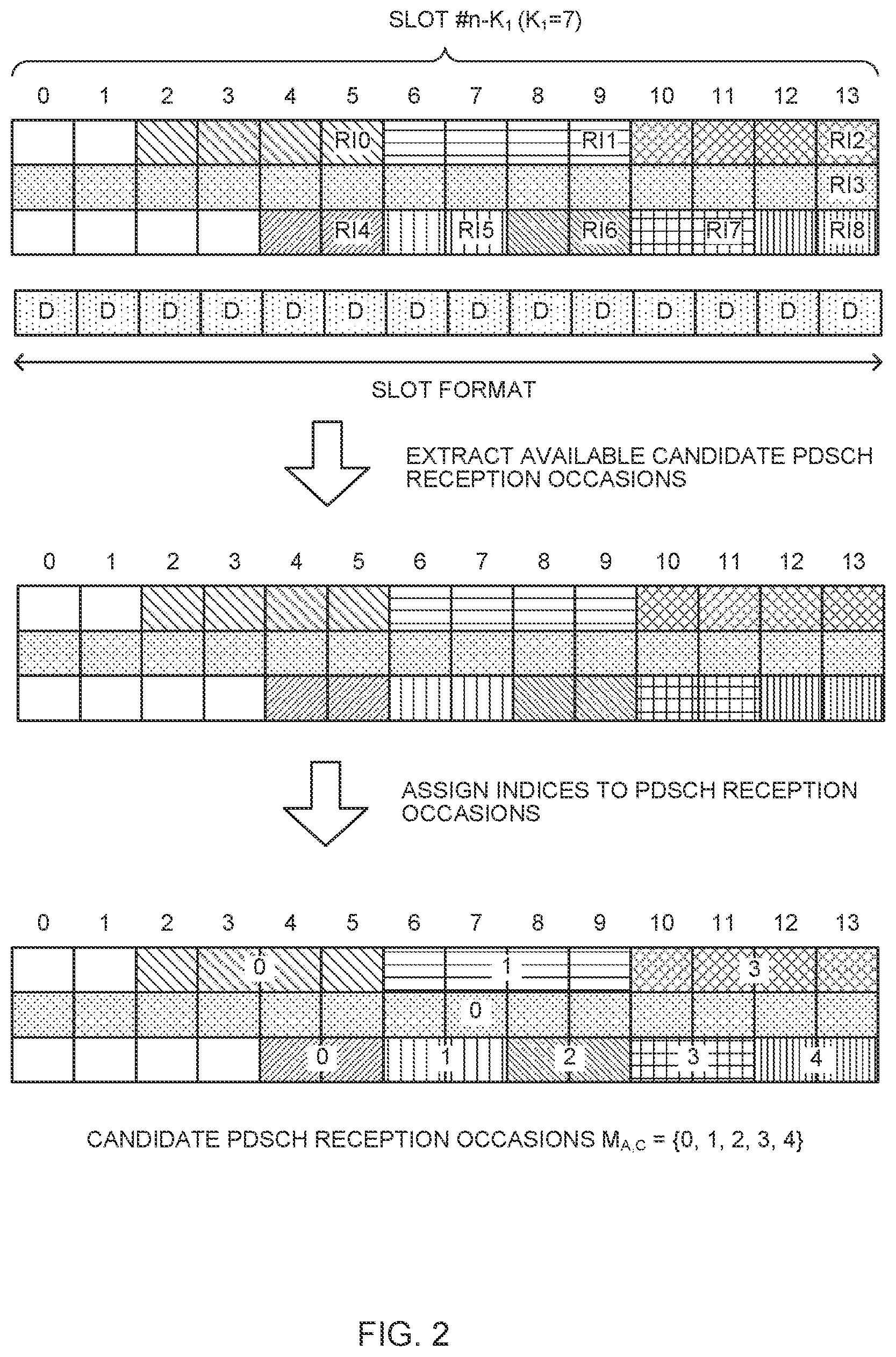 Patent US12592796 Figure 2 – User terminal and radio communication method