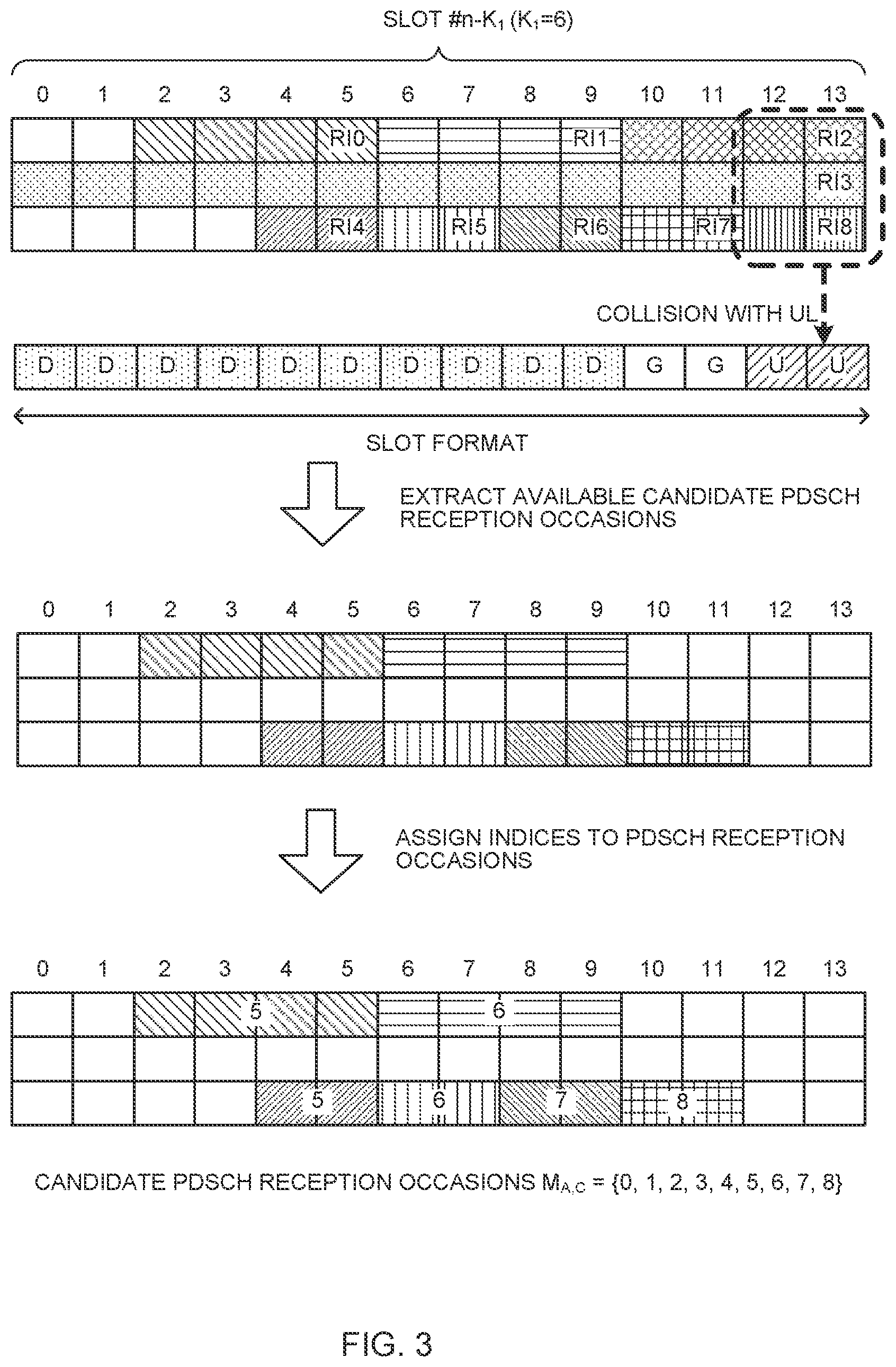 Patent US12592796 Figure 3 – User terminal and radio communication method