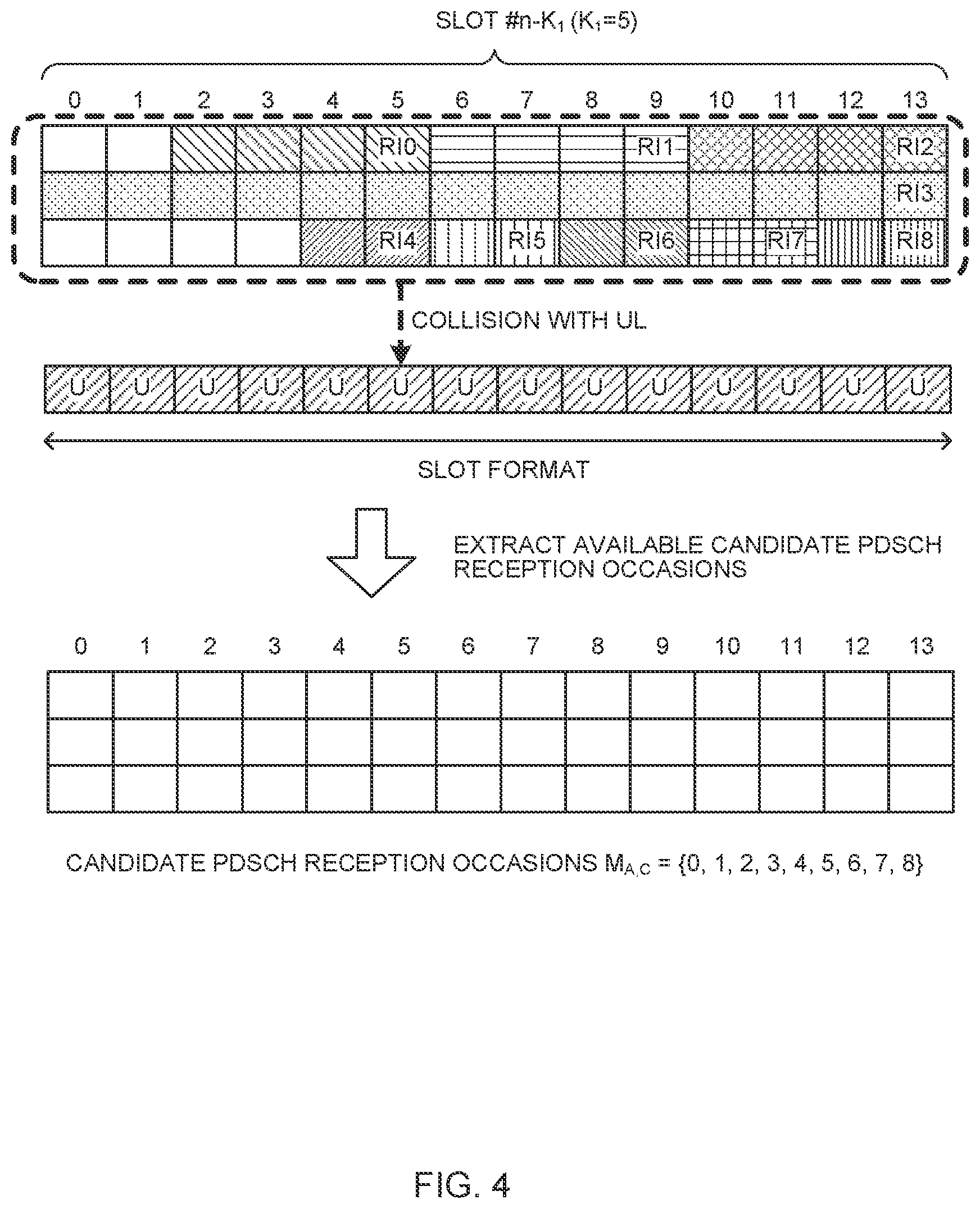 Patent US12592796 Figure 4 – User terminal and radio communication method