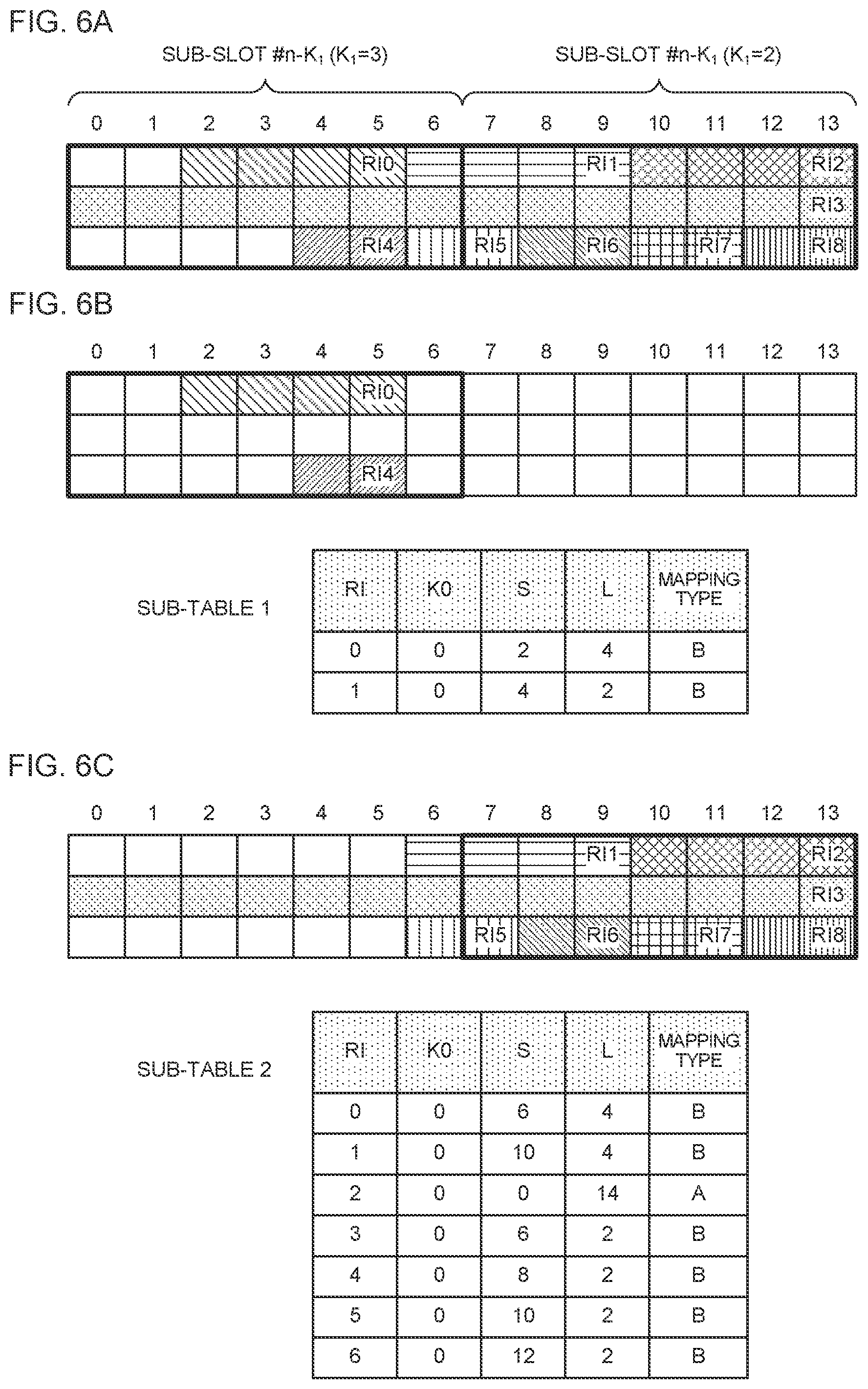 Patent US12592796 Figure 6 – User terminal and radio communication method