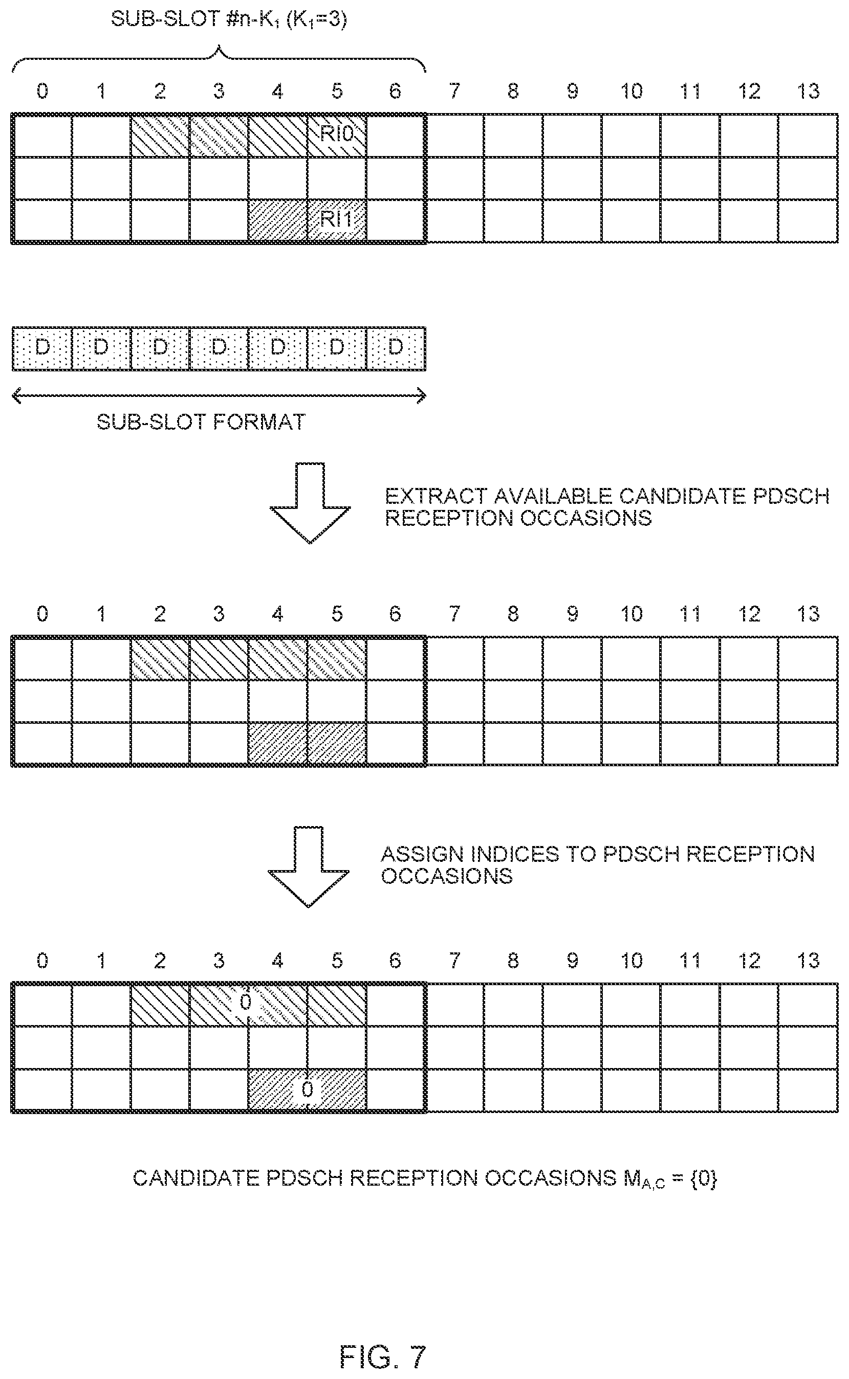 Patent US12592796 Figure 7 – User terminal and radio communication method