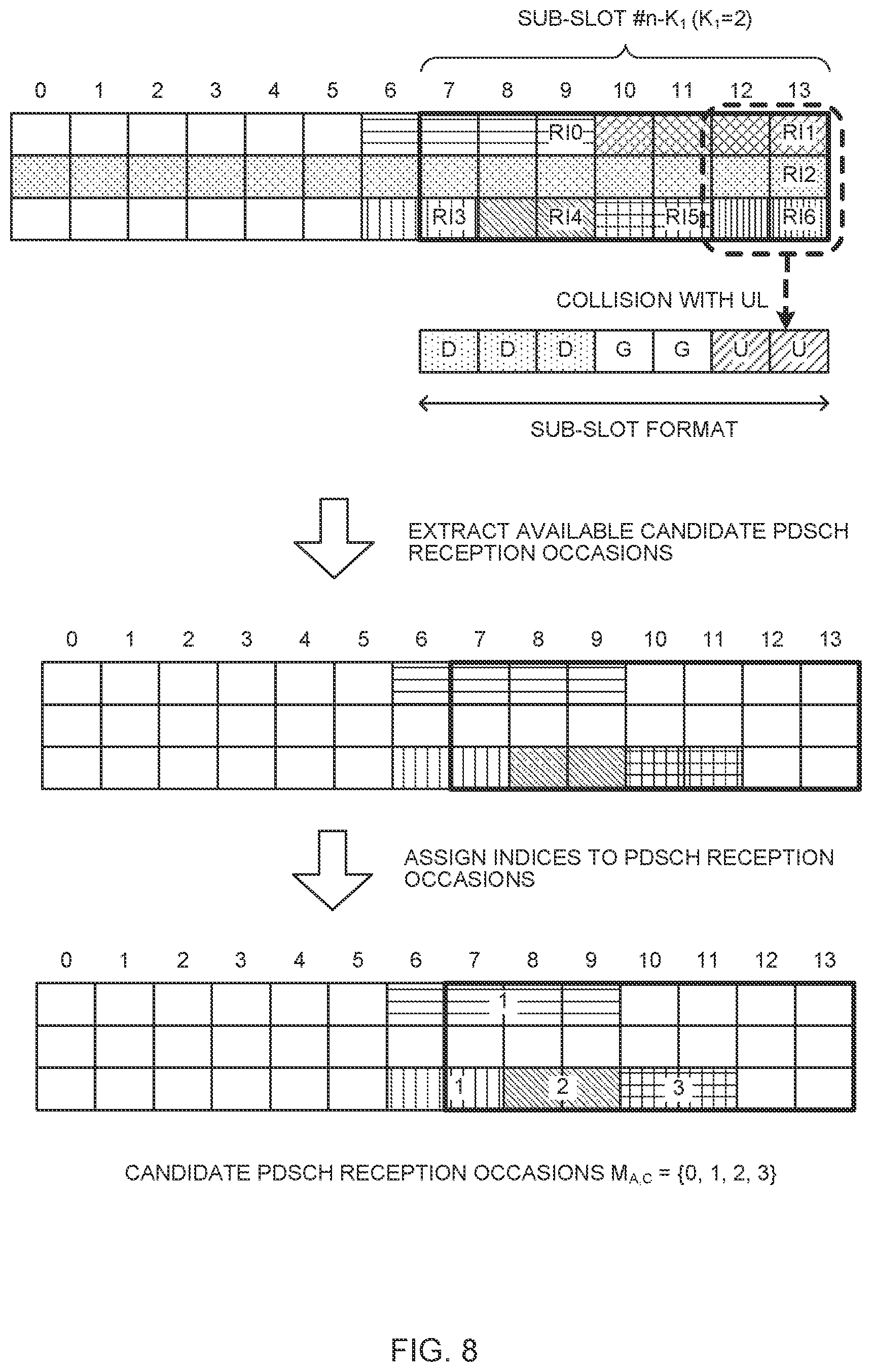 Patent US12592796 Figure 8 – User terminal and radio communication method