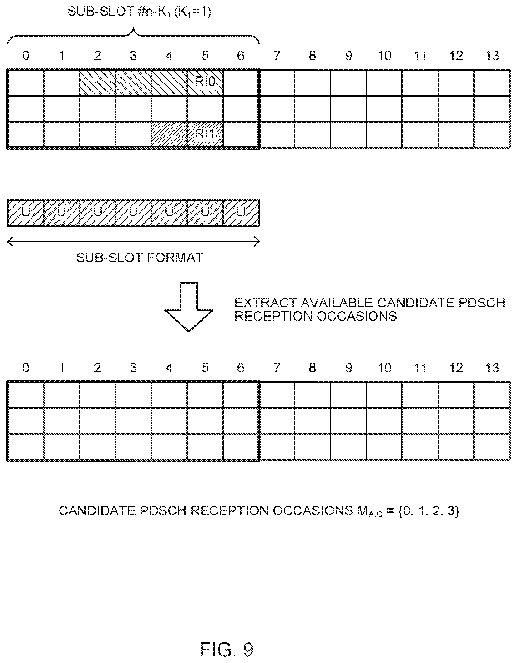 Patent US12592796 Figure 9 – User terminal and radio communication method
