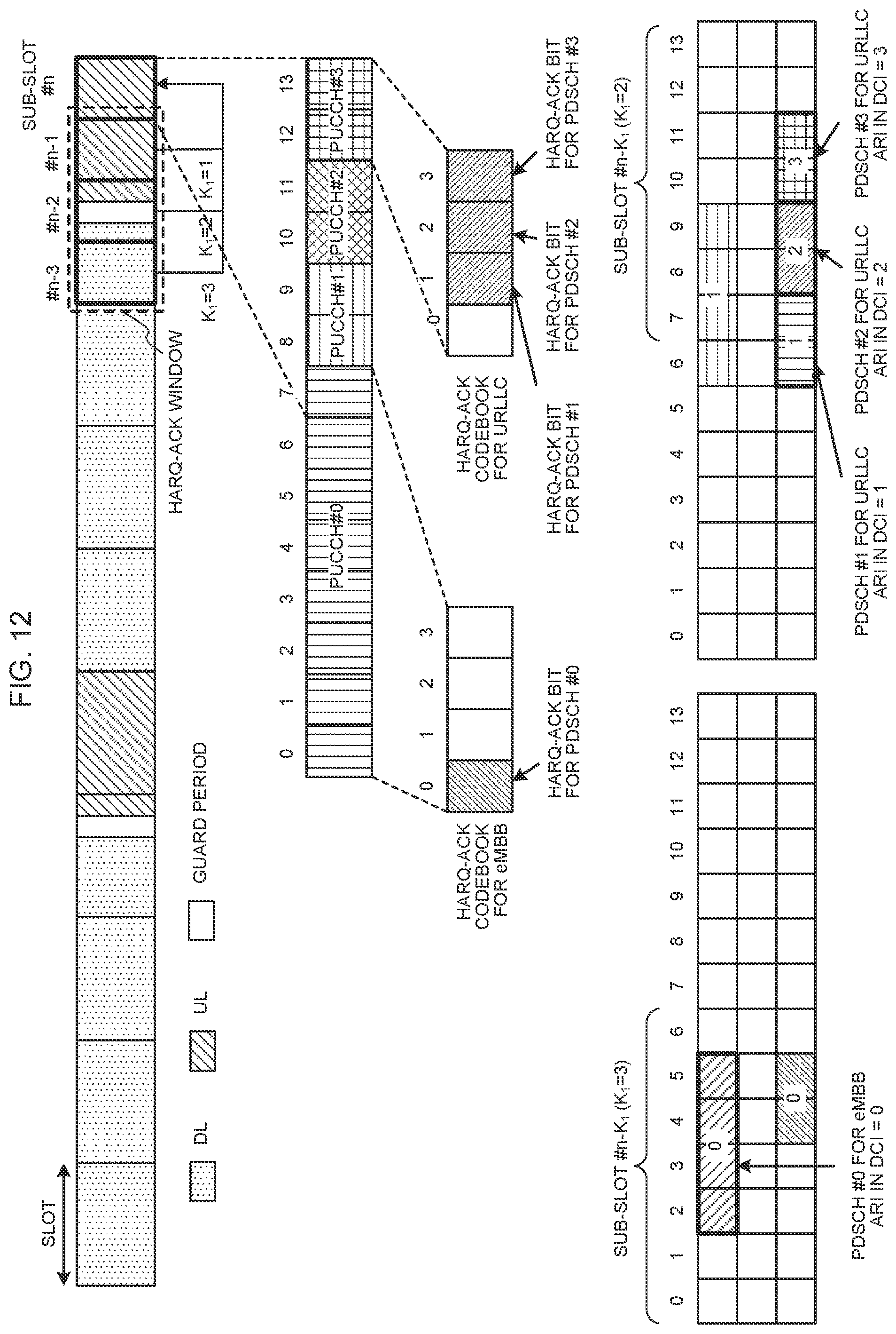 Patent US12592796 Figure 12 – User terminal and radio communication method