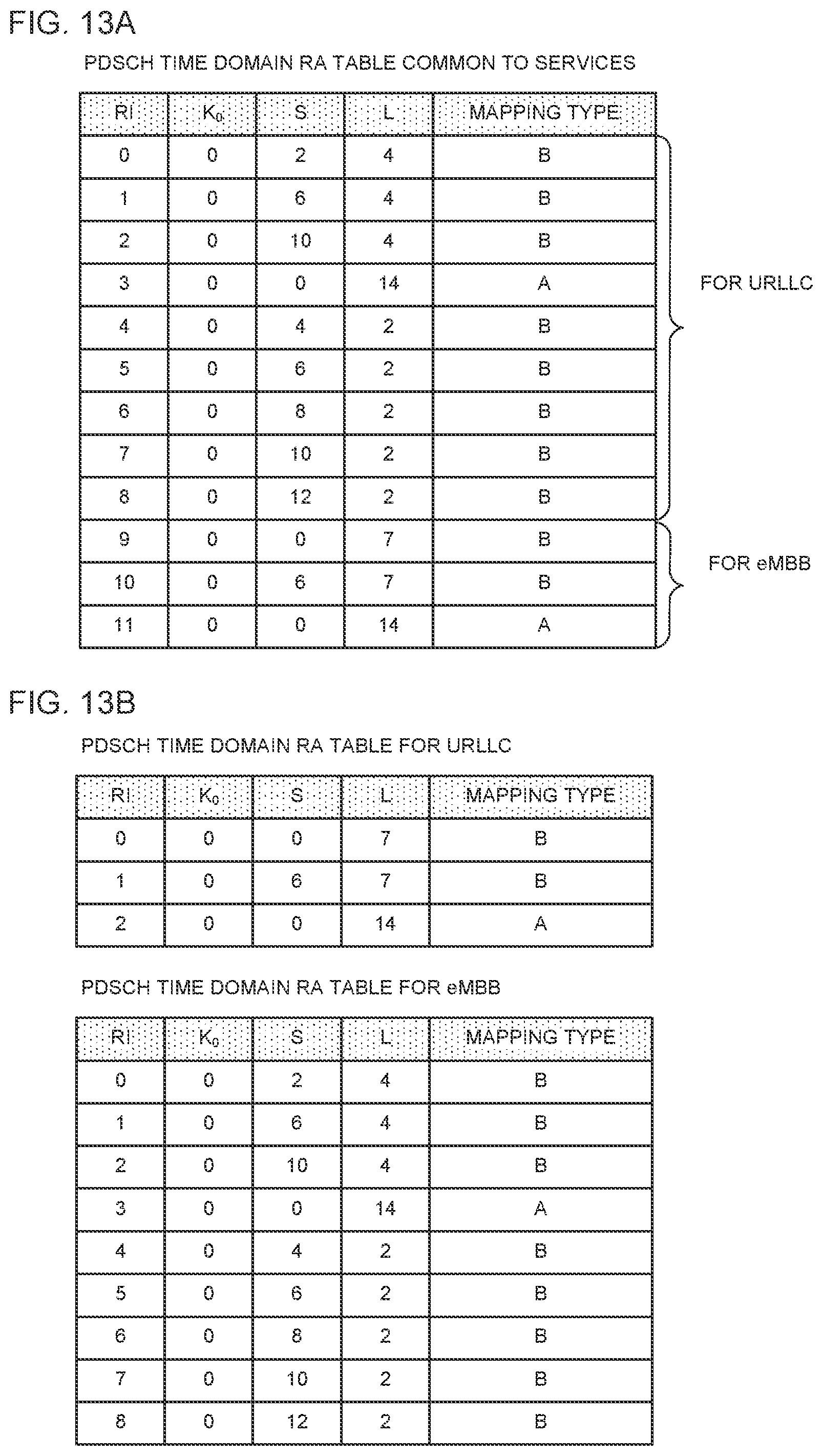 Patent US12592796 Figure 13 – User terminal and radio communication method