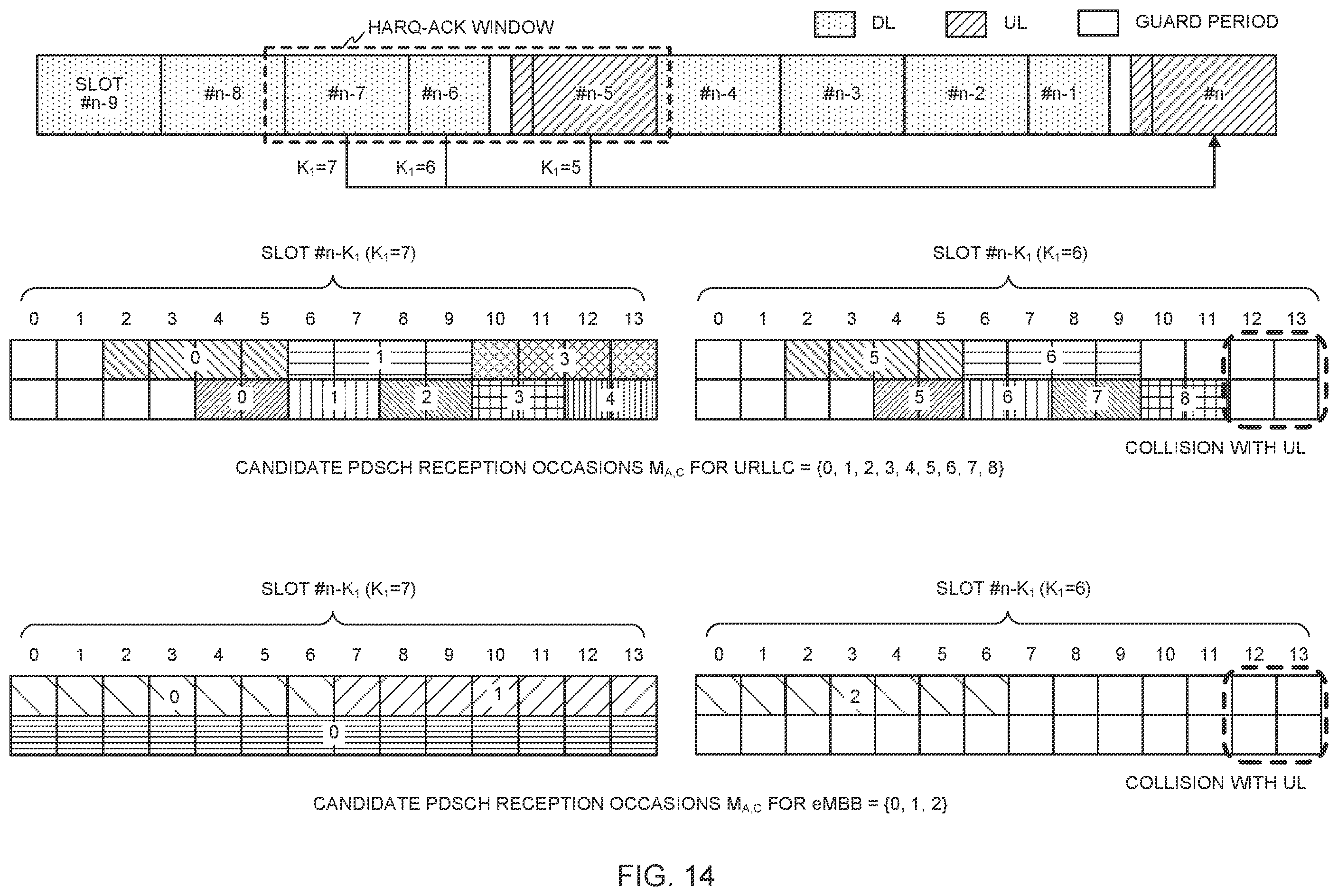 Patent US12592796 Figure 14 – User terminal and radio communication method