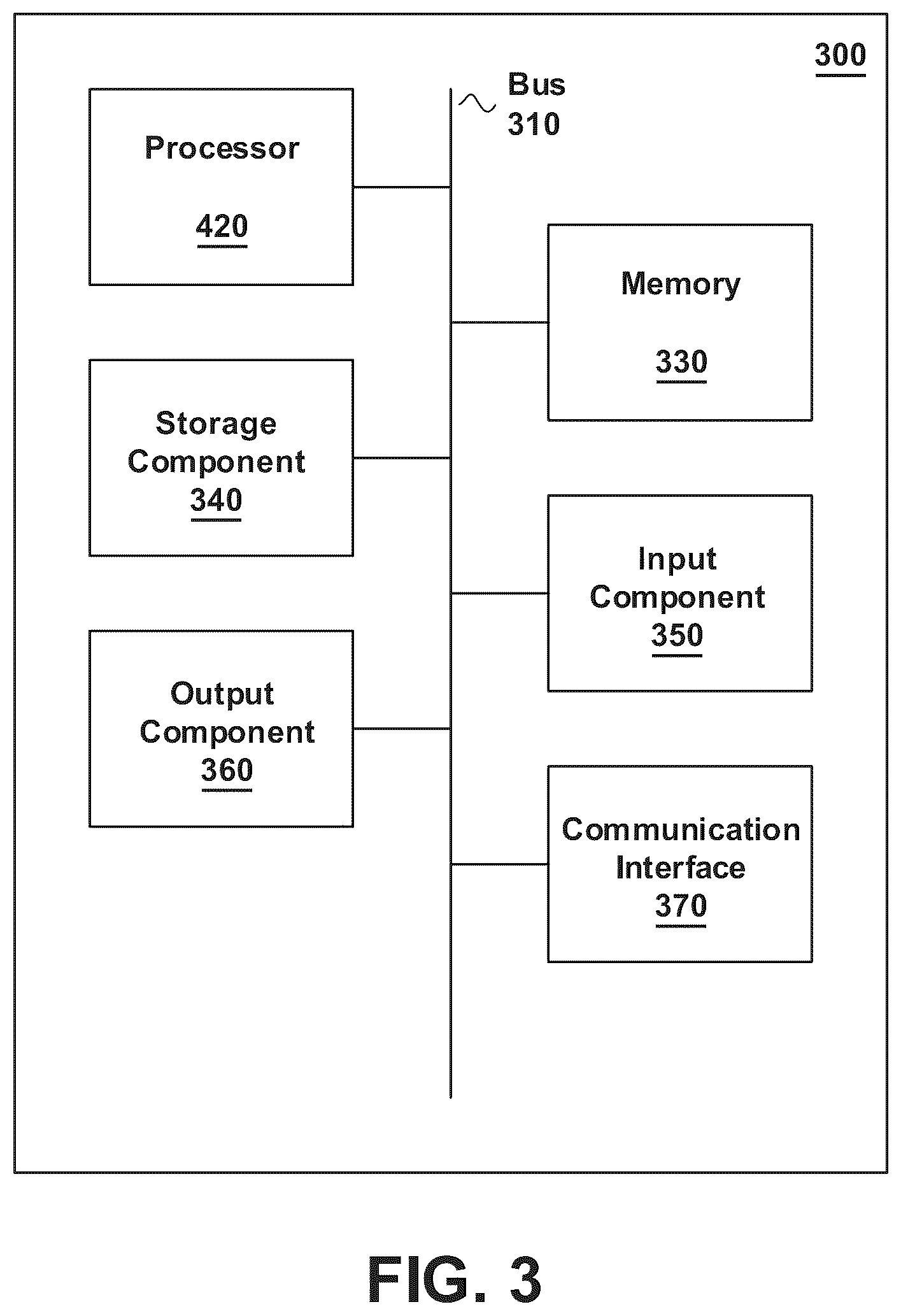 Patent US12592797 Figure 3 – Wake-up signal waveform design