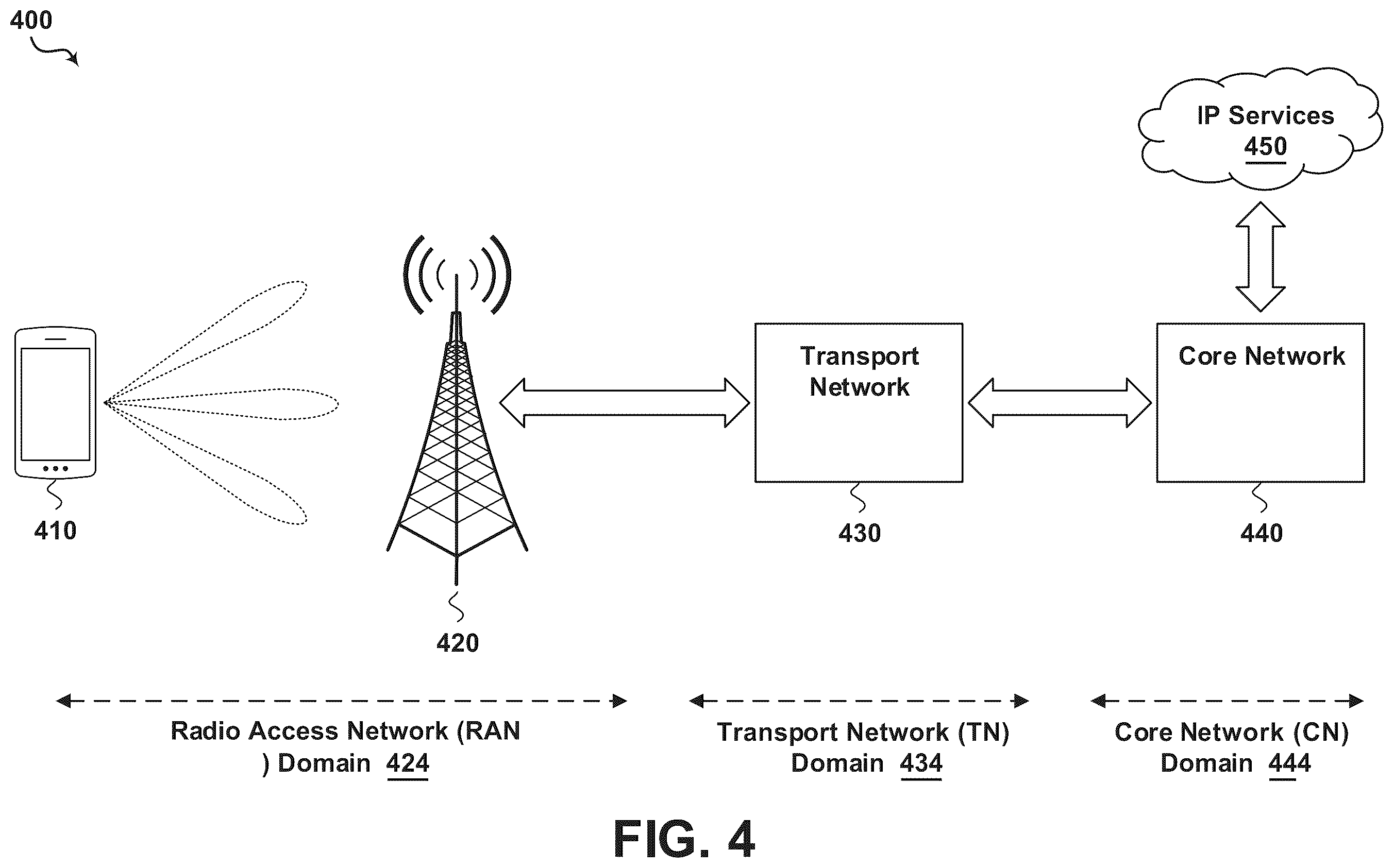 Patent US12592797 Figure 4 – Wake-up signal waveform design
