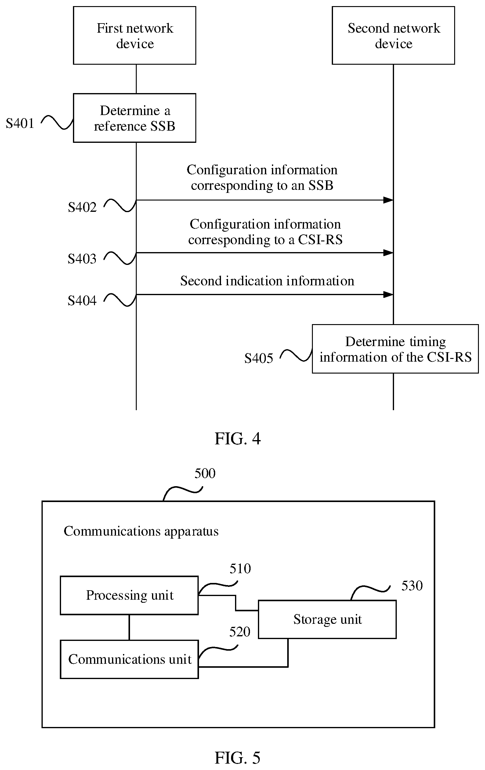 Patent US12592798 Figure 4 – Communication method and communications apparatus