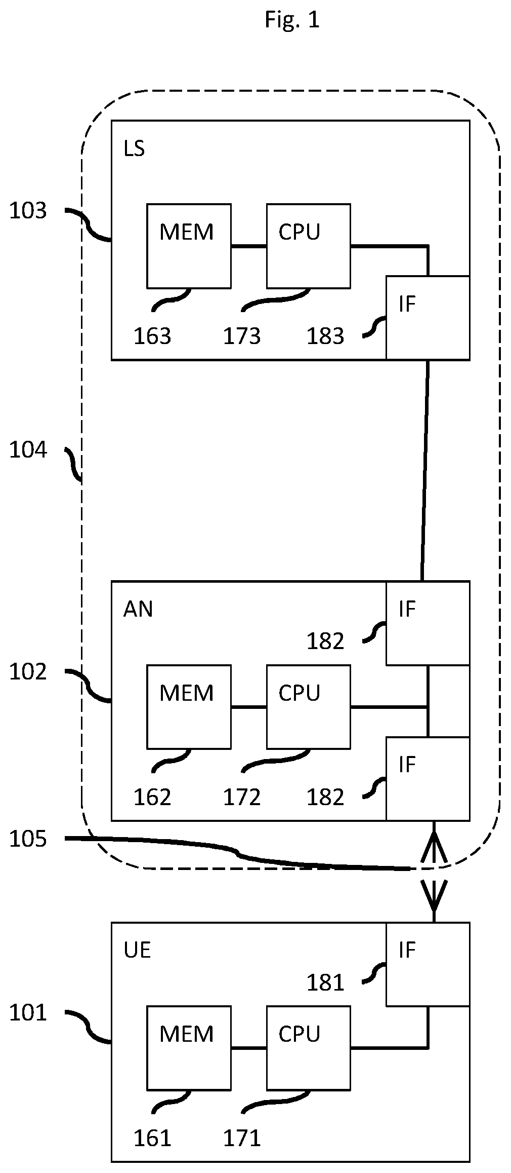 Patent US12592799 Figure 1 – Allocation configuration for transmitting positioning data