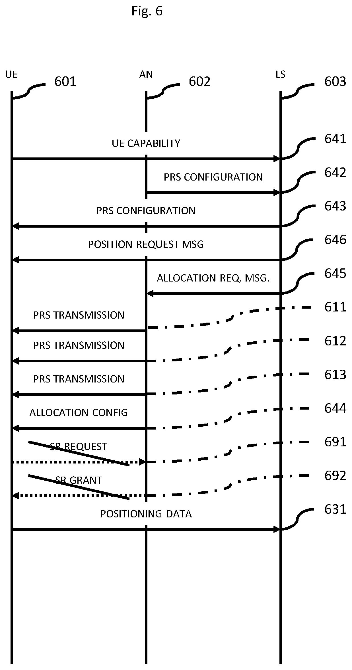 Patent US12592799 Figure 4 – Allocation configuration for transmitting positioning data