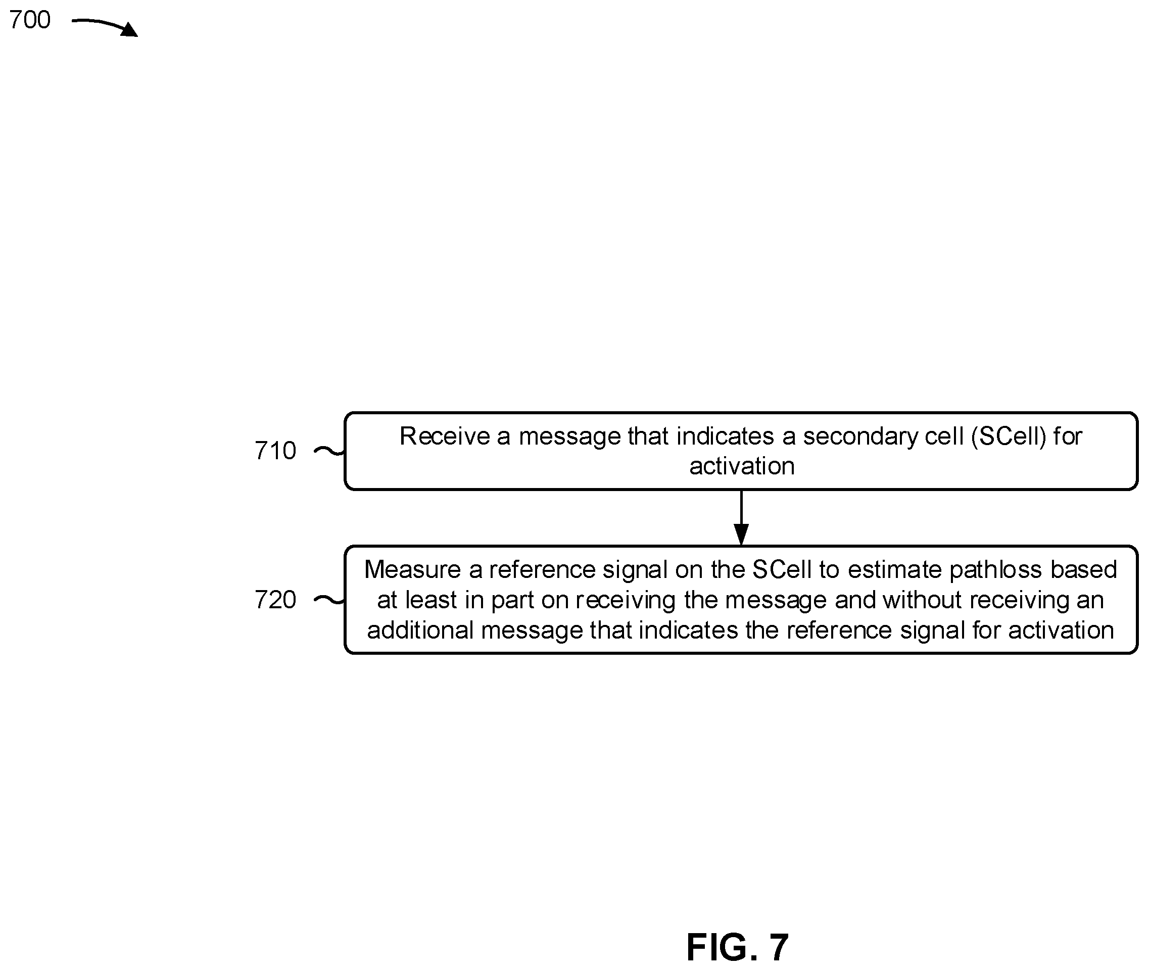 Patent US12592800 Figure 7 – Pathloss reference signal and transmission configuration indicator state activation with secondary cell activation