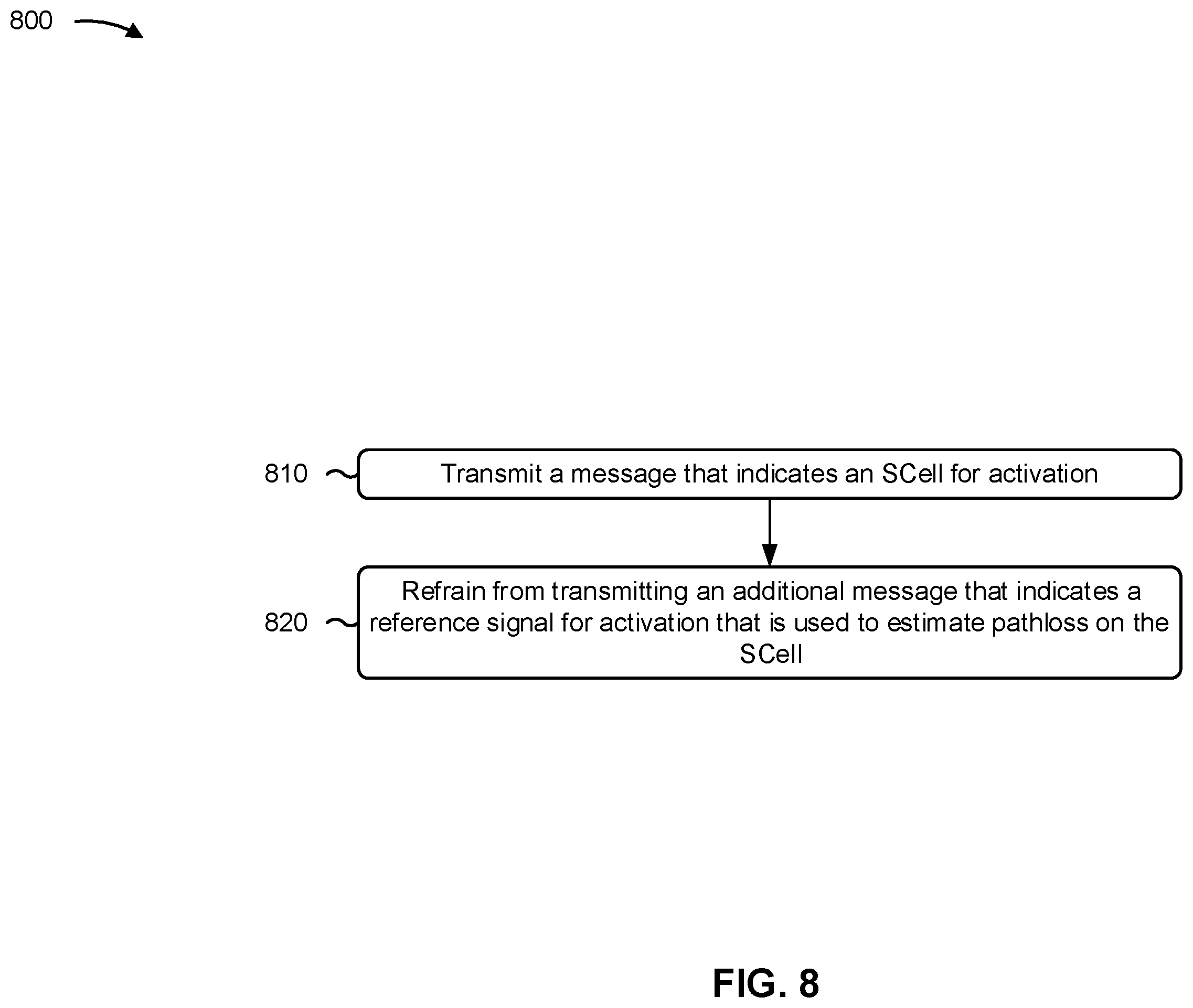 Patent US12592800 Figure 8 – Pathloss reference signal and transmission configuration indicator state activation with secondary cell activation