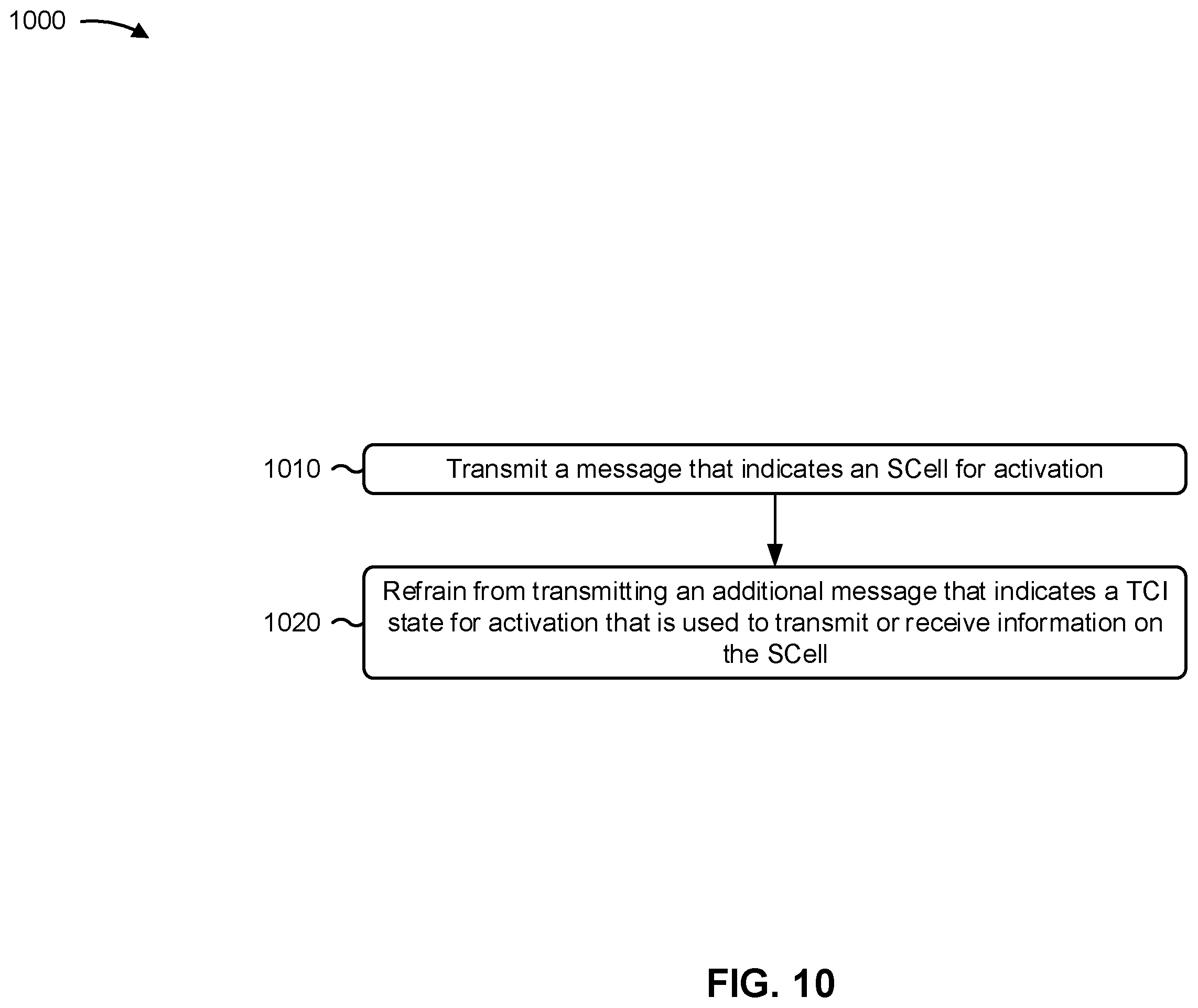 Patent US12592800 Figure 10 – Pathloss reference signal and transmission configuration indicator state activation with secondary cell activation