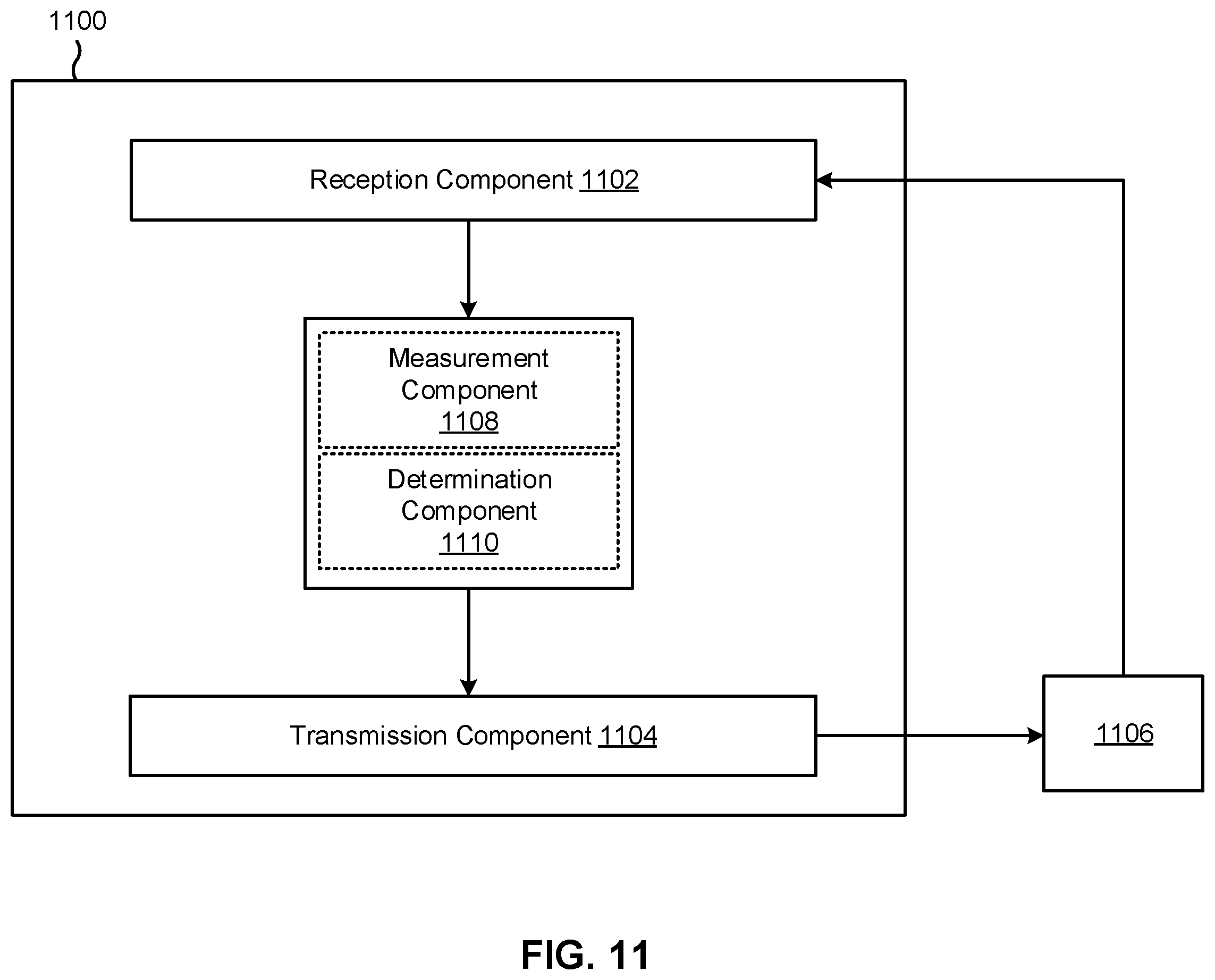 Patent US12592800 Figure 11 – Pathloss reference signal and transmission configuration indicator state activation with secondary cell activation