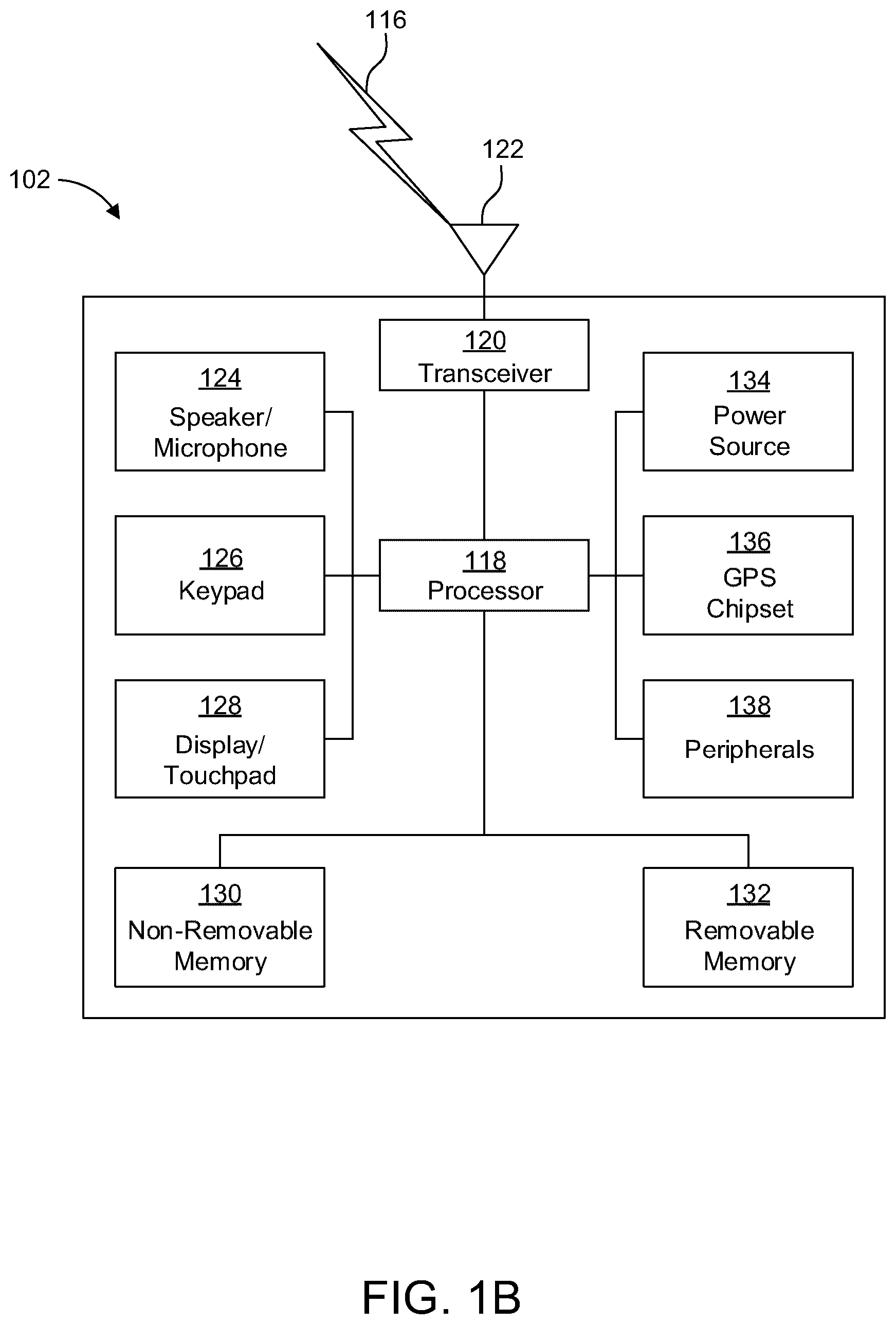 Patent US12592801 Figure 2 – Methods for applying separate SRS configurations for UL TX on SBFD and non-SBFD symbols