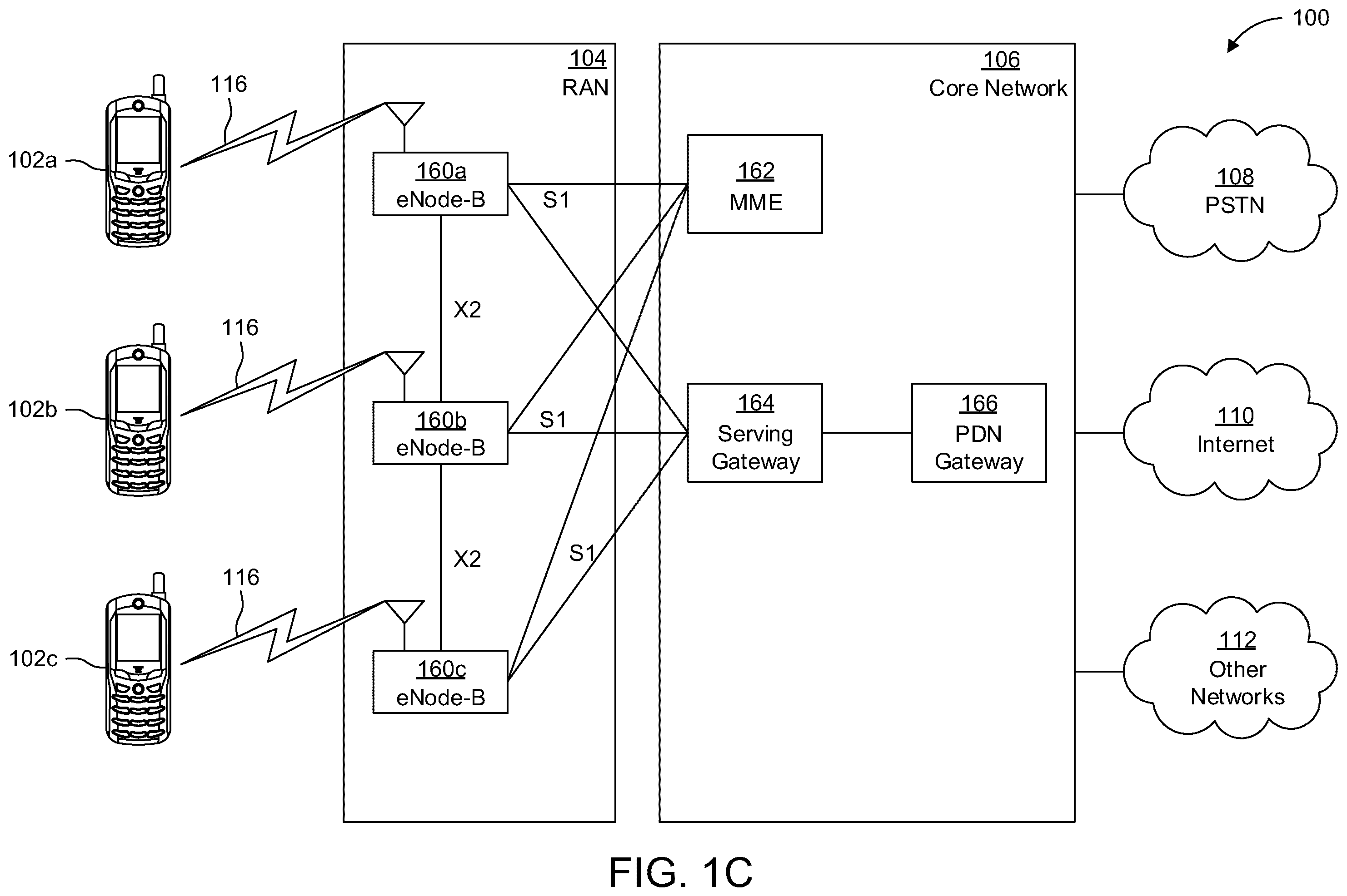 Patent US12592801 Figure 3 – Methods for applying separate SRS configurations for UL TX on SBFD and non-SBFD symbols