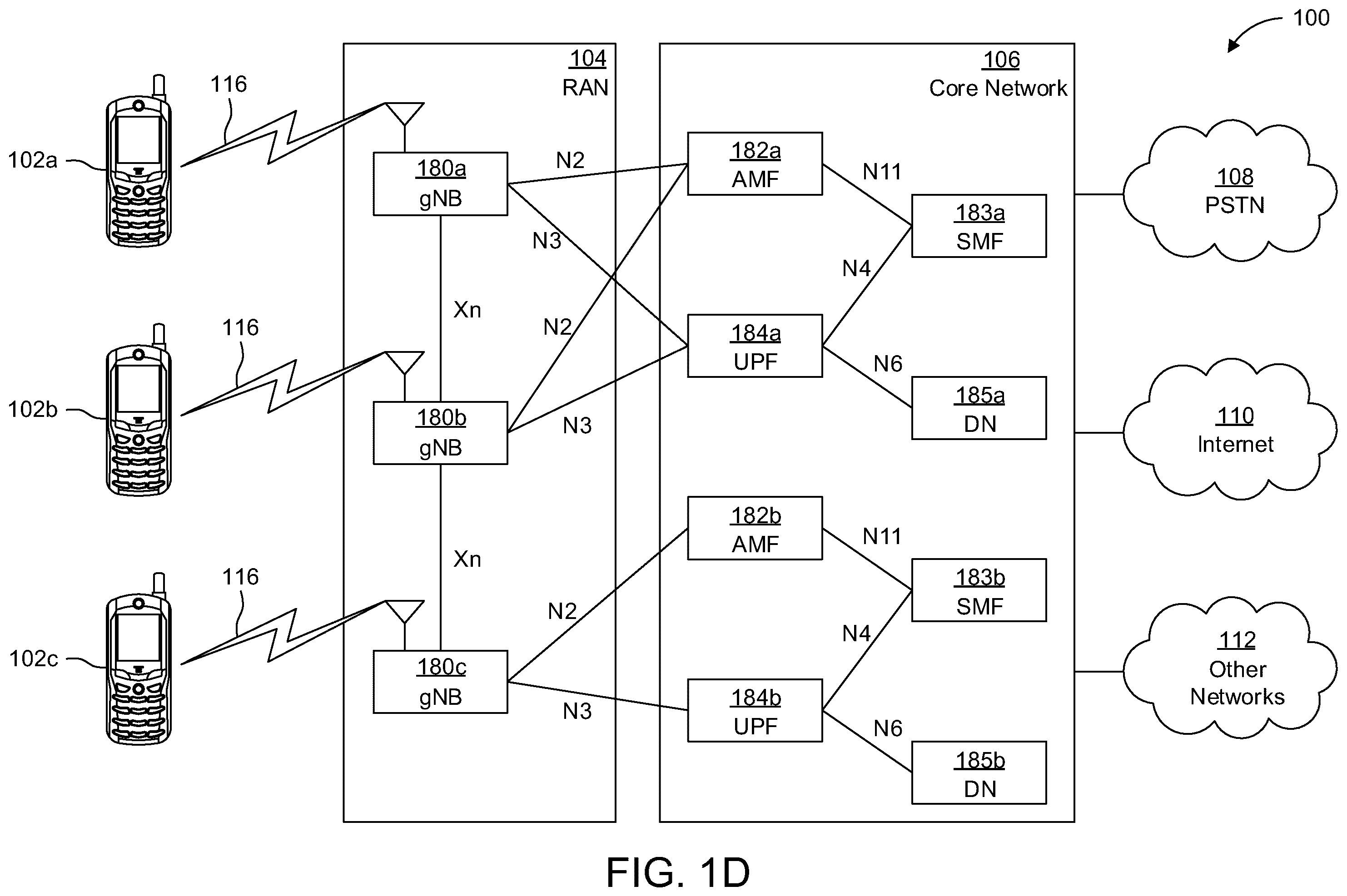 Patent US12592801 Figure 4 – Methods for applying separate SRS configurations for UL TX on SBFD and non-SBFD symbols