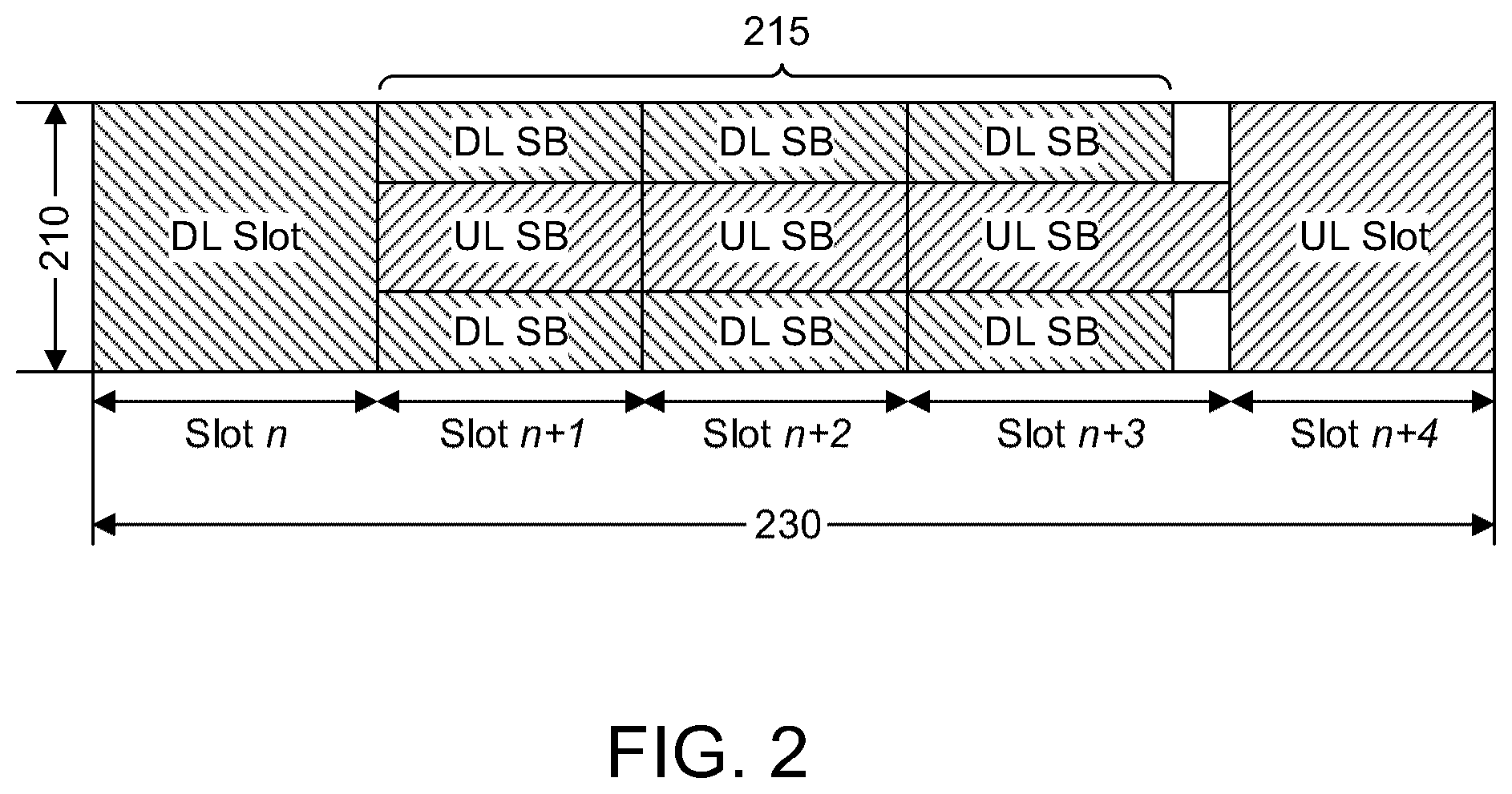 Patent US12592801 Figure 5 – Methods for applying separate SRS configurations for UL TX on SBFD and non-SBFD symbols