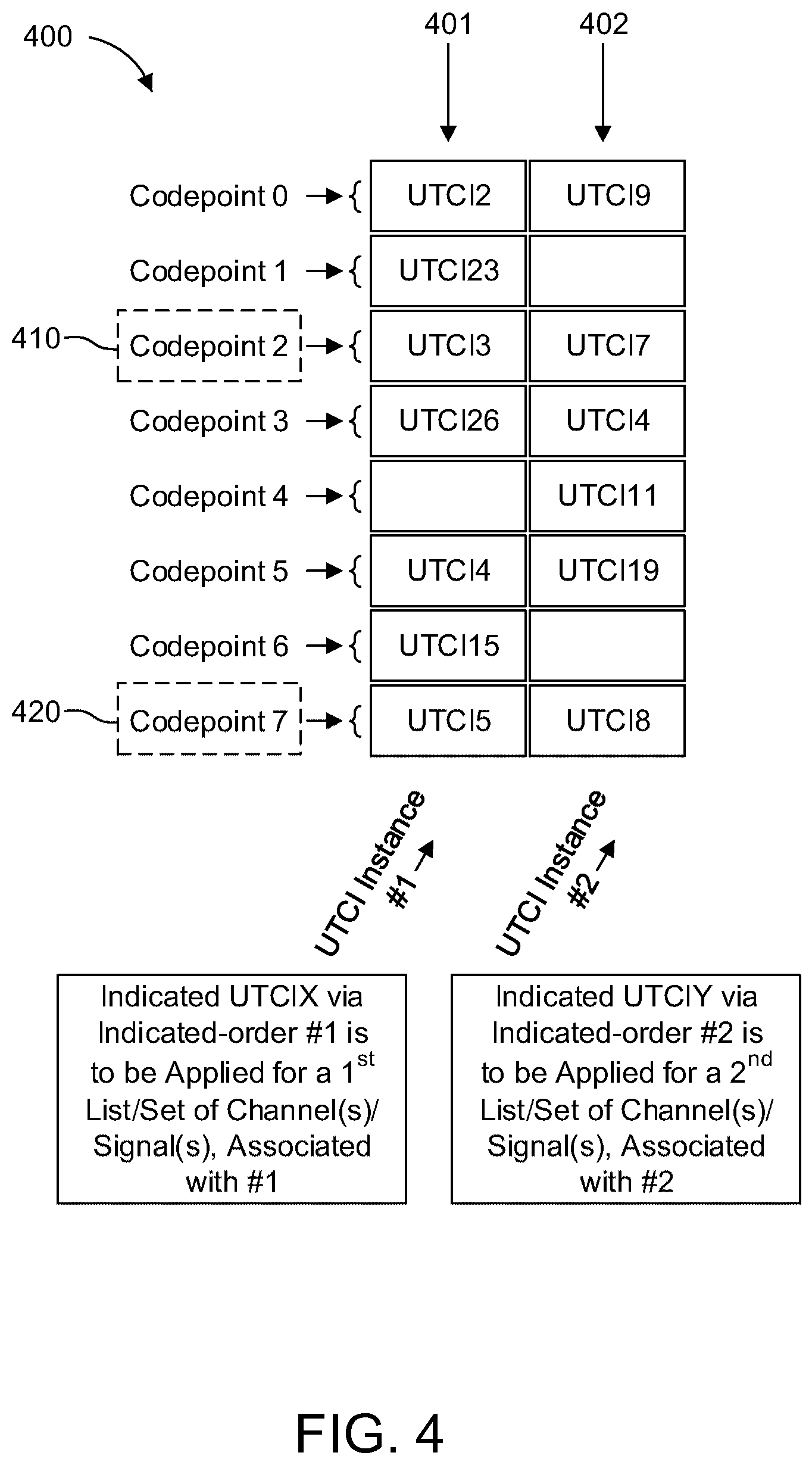 Patent US12592801 Figure 7 – Methods for applying separate SRS configurations for UL TX on SBFD and non-SBFD symbols