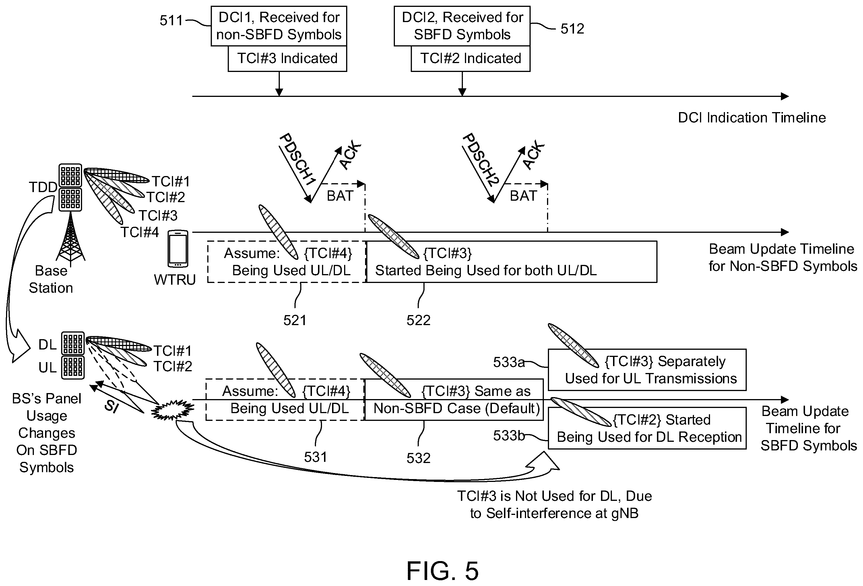 Patent US12592801 Figure 8 – Methods for applying separate SRS configurations for UL TX on SBFD and non-SBFD symbols
