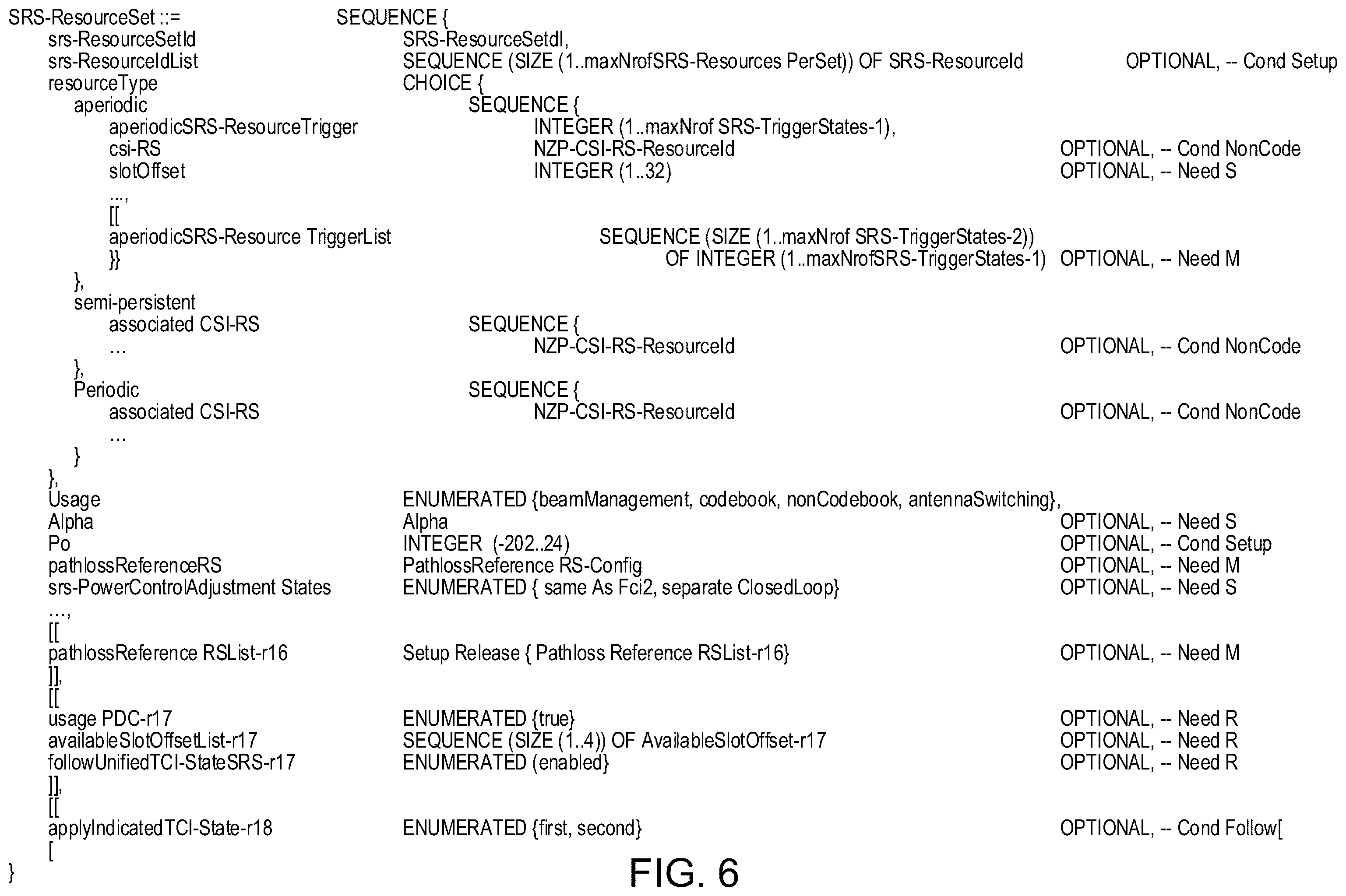 Patent US12592801 Figure 9 – Methods for applying separate SRS configurations for UL TX on SBFD and non-SBFD symbols
