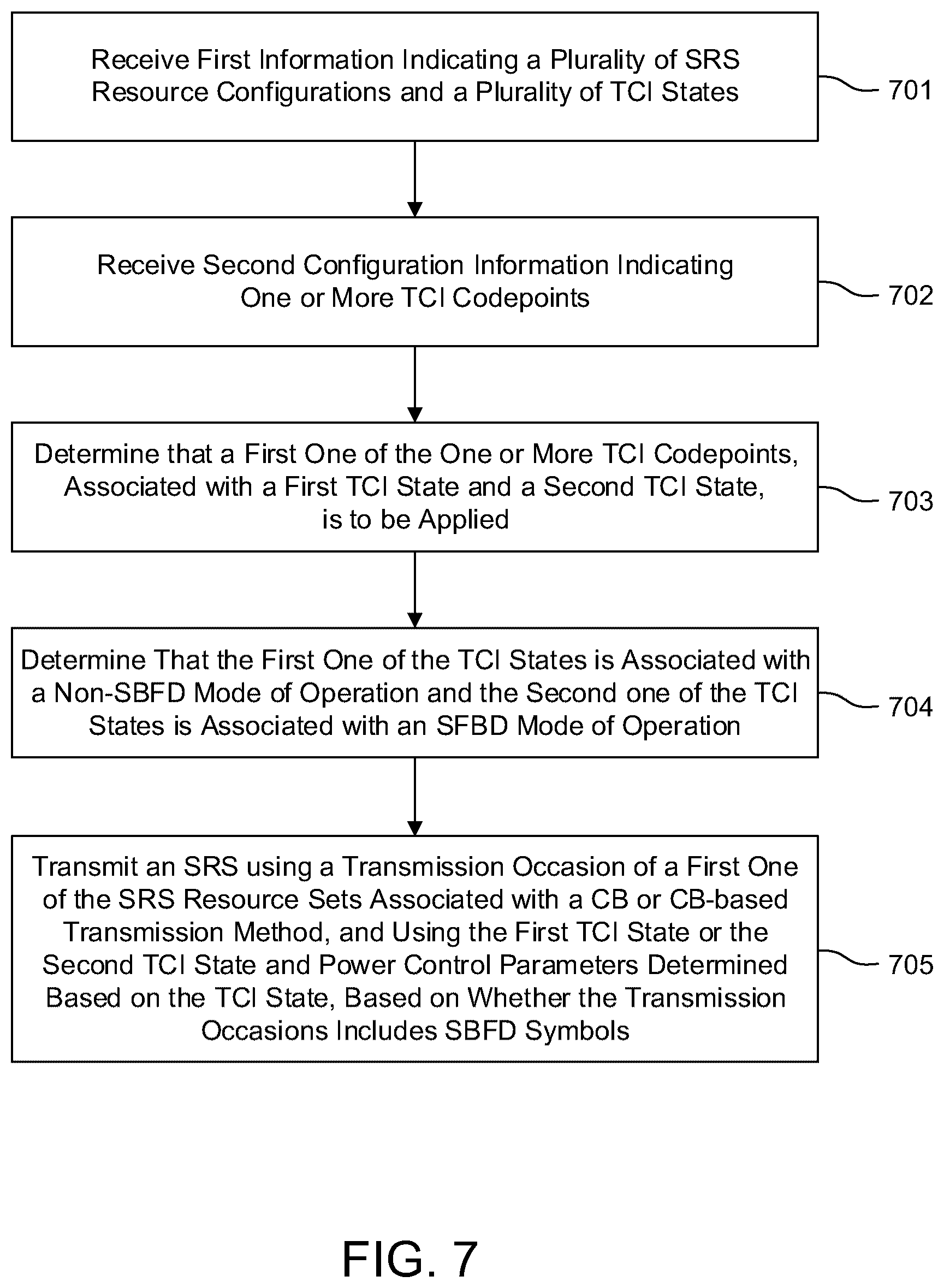 Patent US12592801 Figure 10 – Methods for applying separate SRS configurations for UL TX on SBFD and non-SBFD symbols
