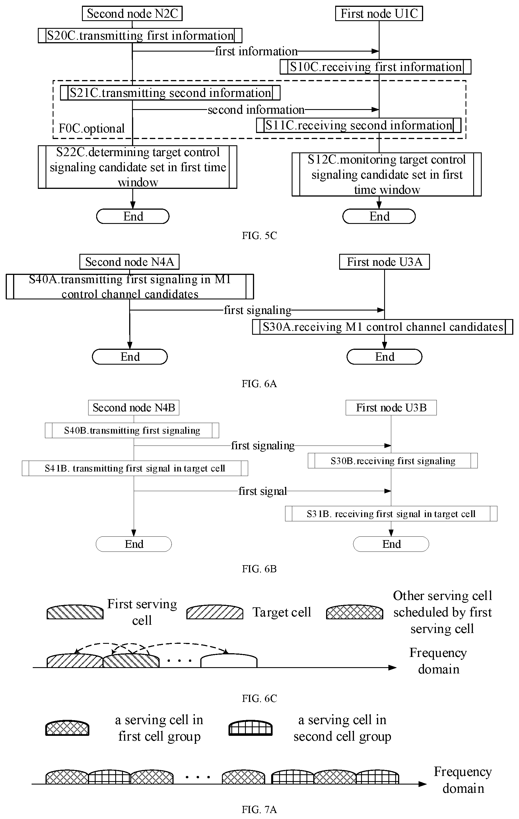 Patent US12592803 Figure 4 – User equipment and method thereof for wireless communication